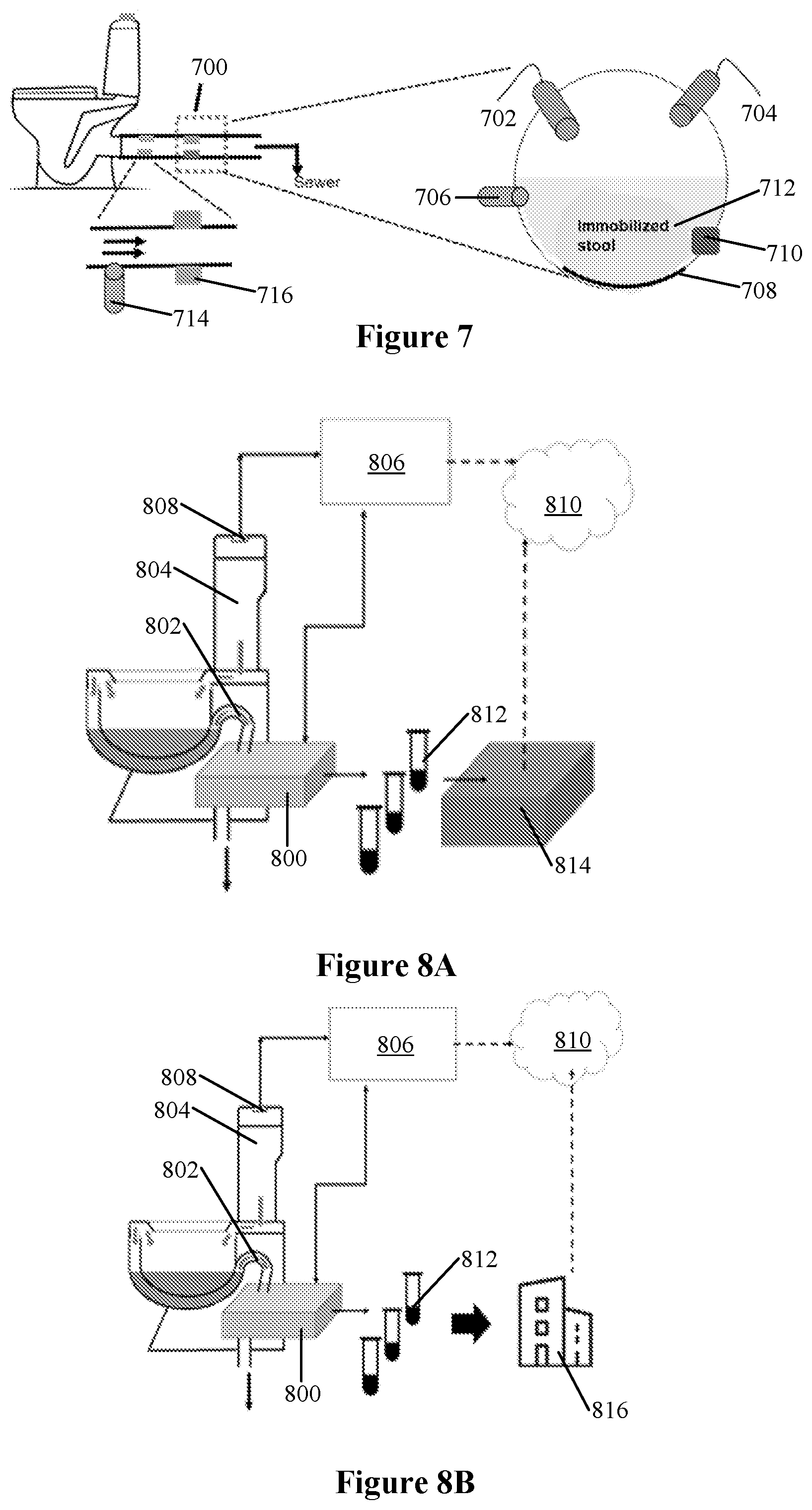 Patent US12339200 Figure 7 – Excreta sampling toilet and inline specimen analysis system and method