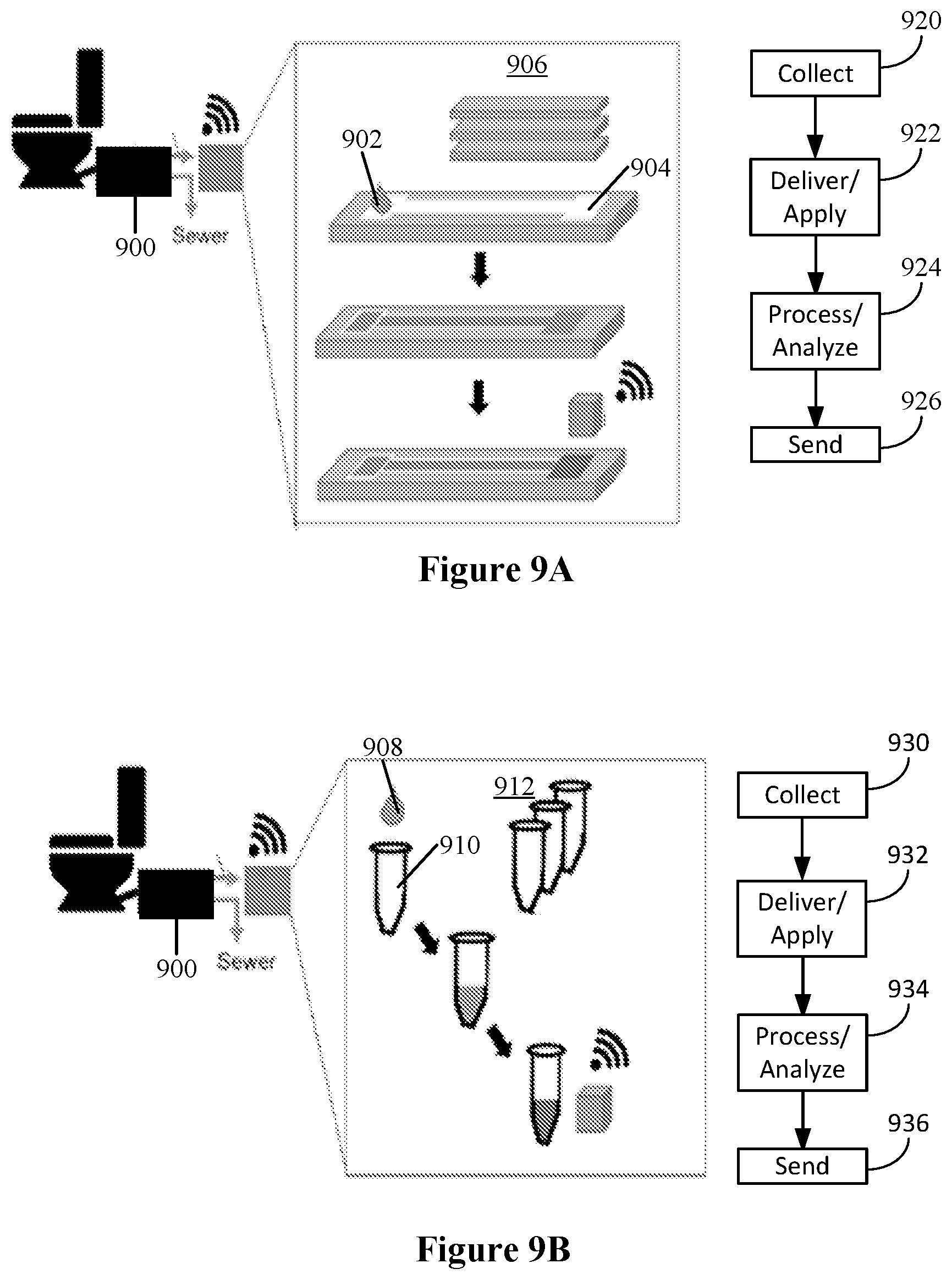 Patent US12339200 Figure 8 – Excreta sampling toilet and inline specimen analysis system and method