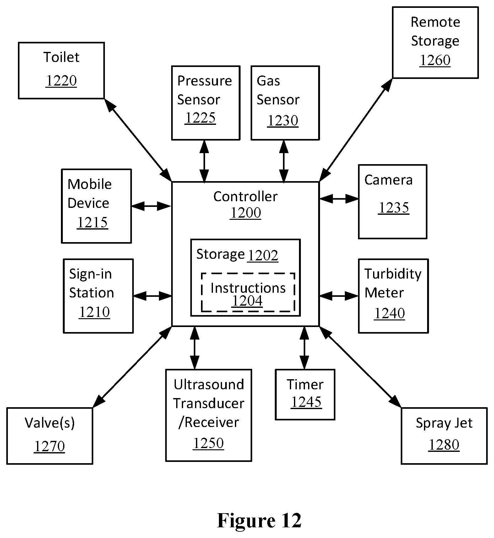 Patent US12339200 Figure 11 – Excreta sampling toilet and inline specimen analysis system and method