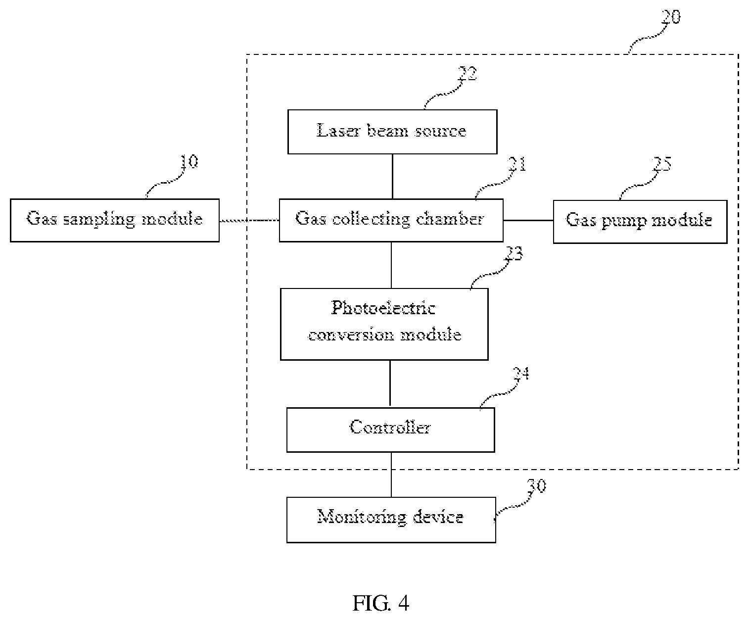 Patent US12339208 Figure 3 – Material handling system and monitoring system and monitoring method for particles in traveling area of overhead hoist transfers