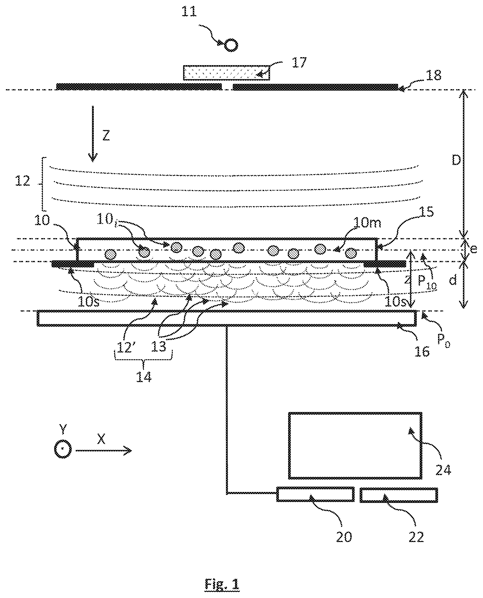 Patent US12339215 Figure 1 – Method for determining the viability of cells