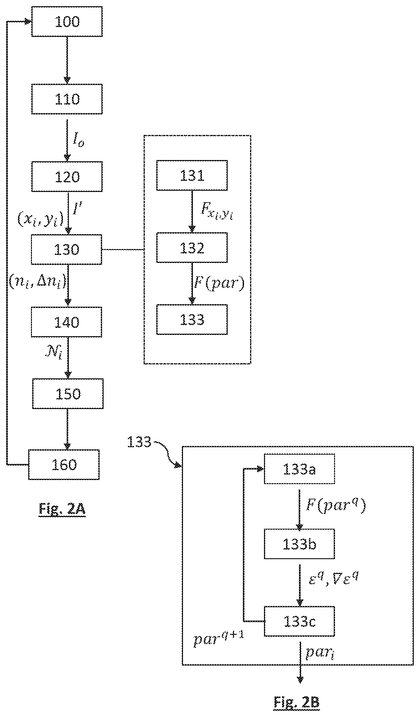 Patent US12339215 Figure 2 – Method for determining the viability of cells