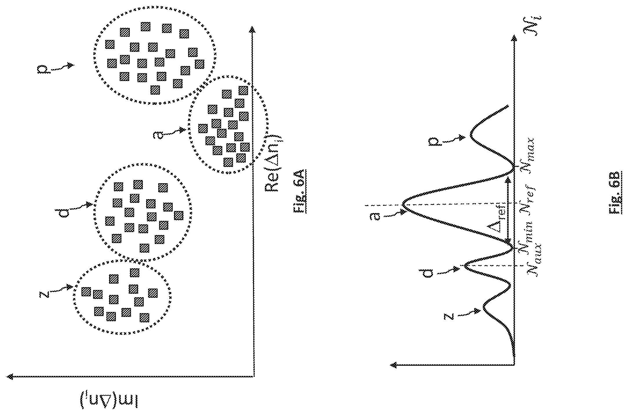 Patent US12339215 Figure 5 – Method for determining the viability of cells