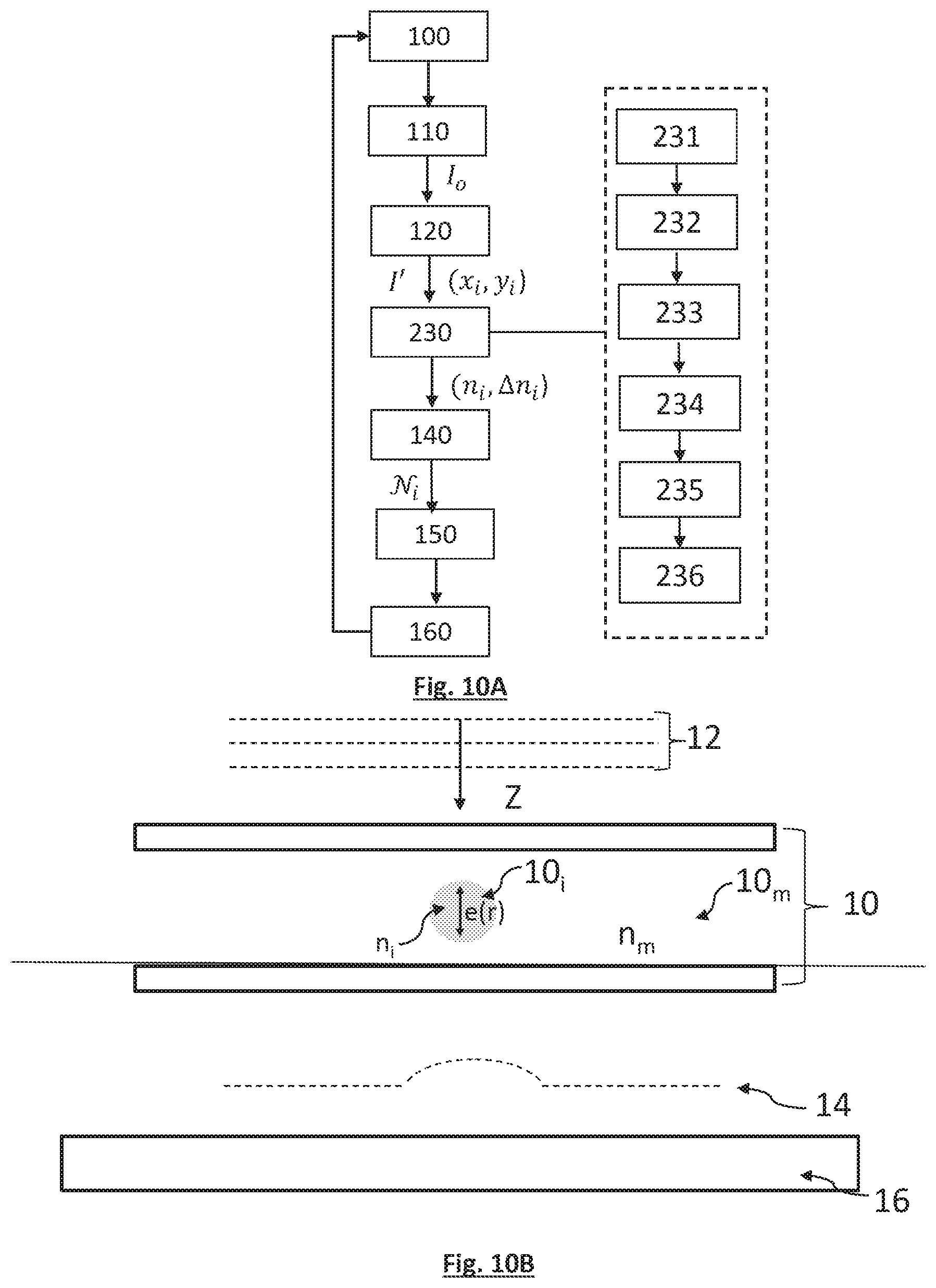 Patent US12339215 Figure 11 – Method for determining the viability of cells