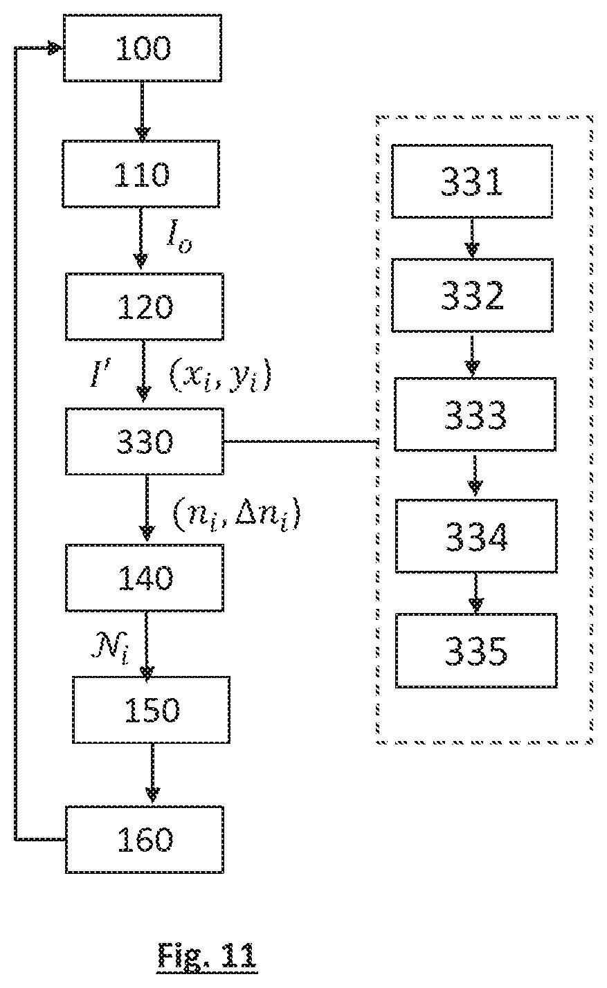 Patent US12339215 Figure 12 – Method for determining the viability of cells