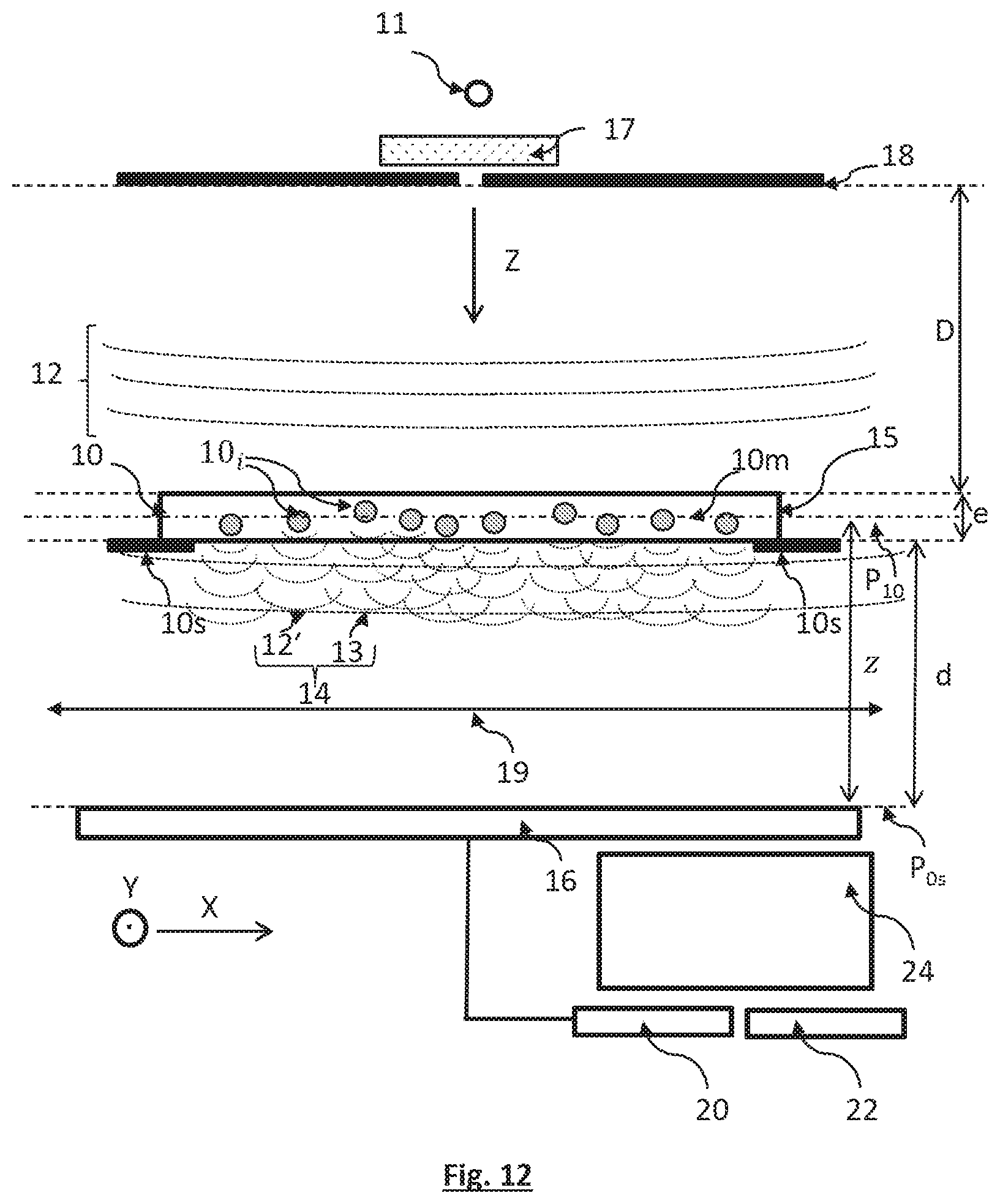 Patent US12339215 Figure 13 – Method for determining the viability of cells
