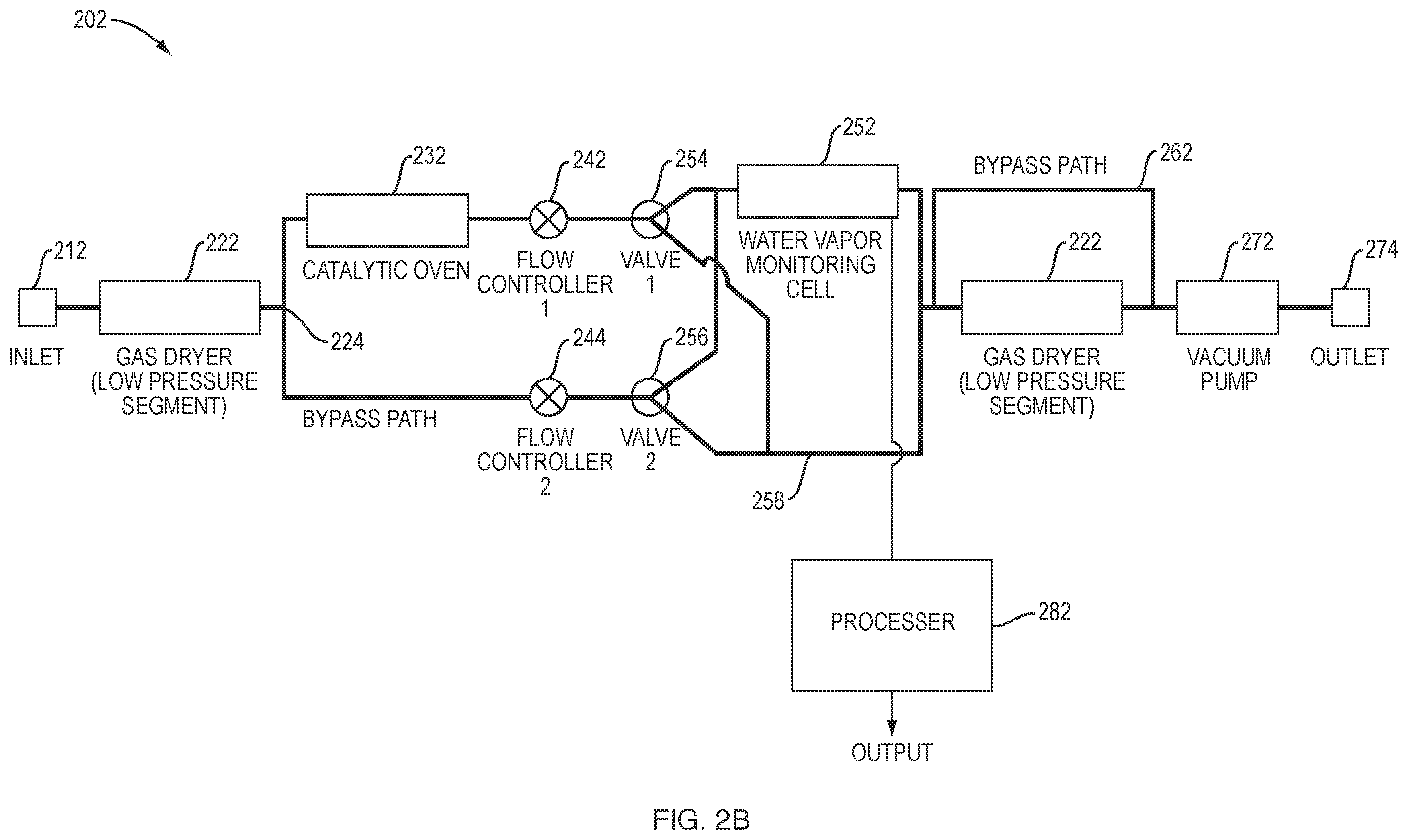 Patent US12339220 Figure 5 – Rapid, sensitive hydrogen detector with flow path difference compensation