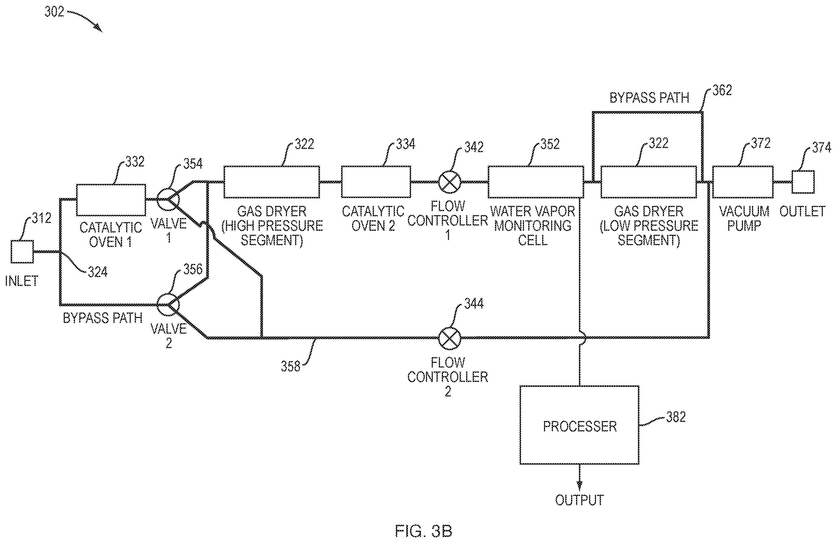 Patent US12339220 Figure 8 – Rapid, sensitive hydrogen detector with flow path difference compensation