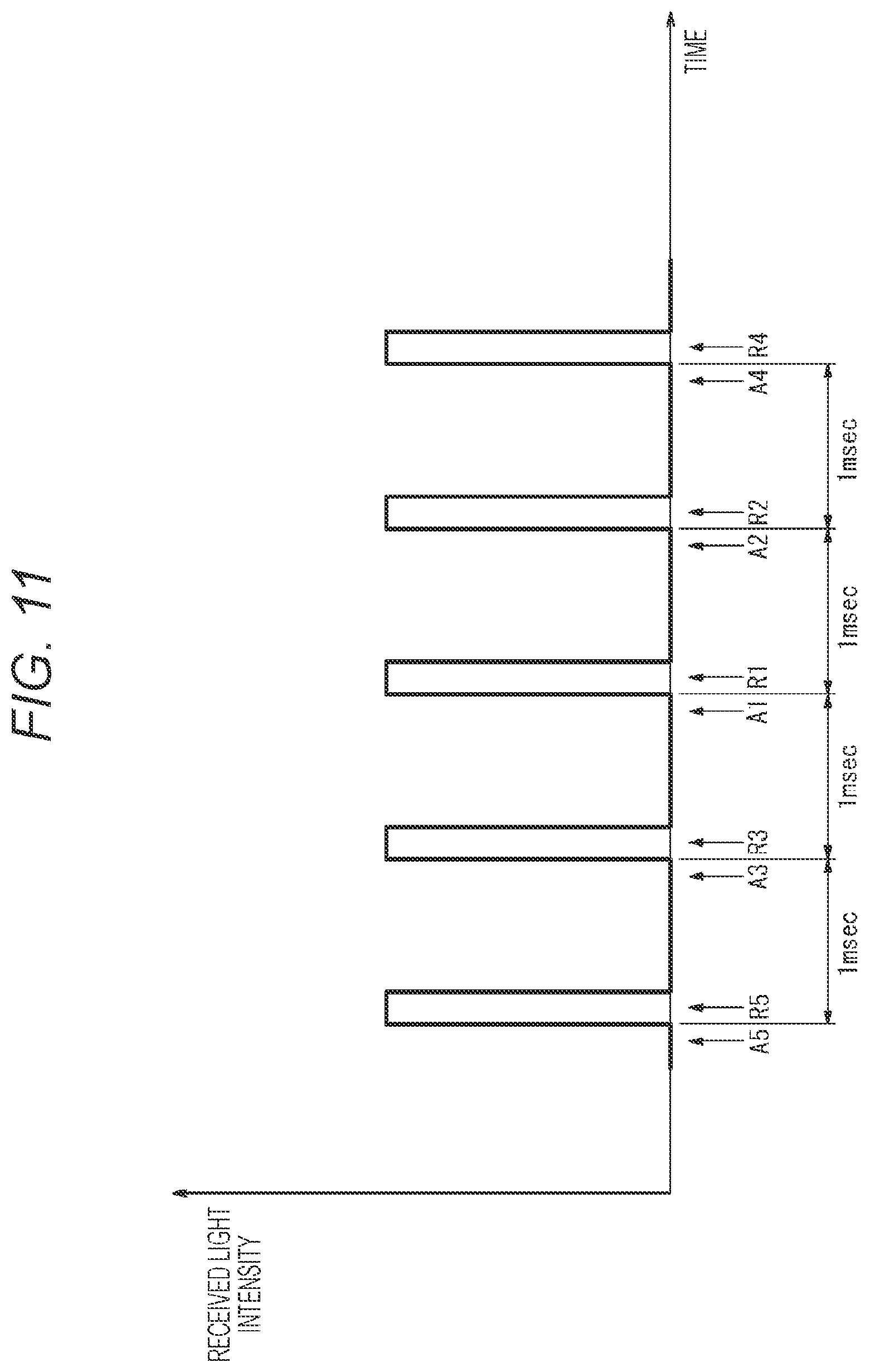 Patent US12339221 Figure 10 – Component measurement device, component measurement device set, and information processing method