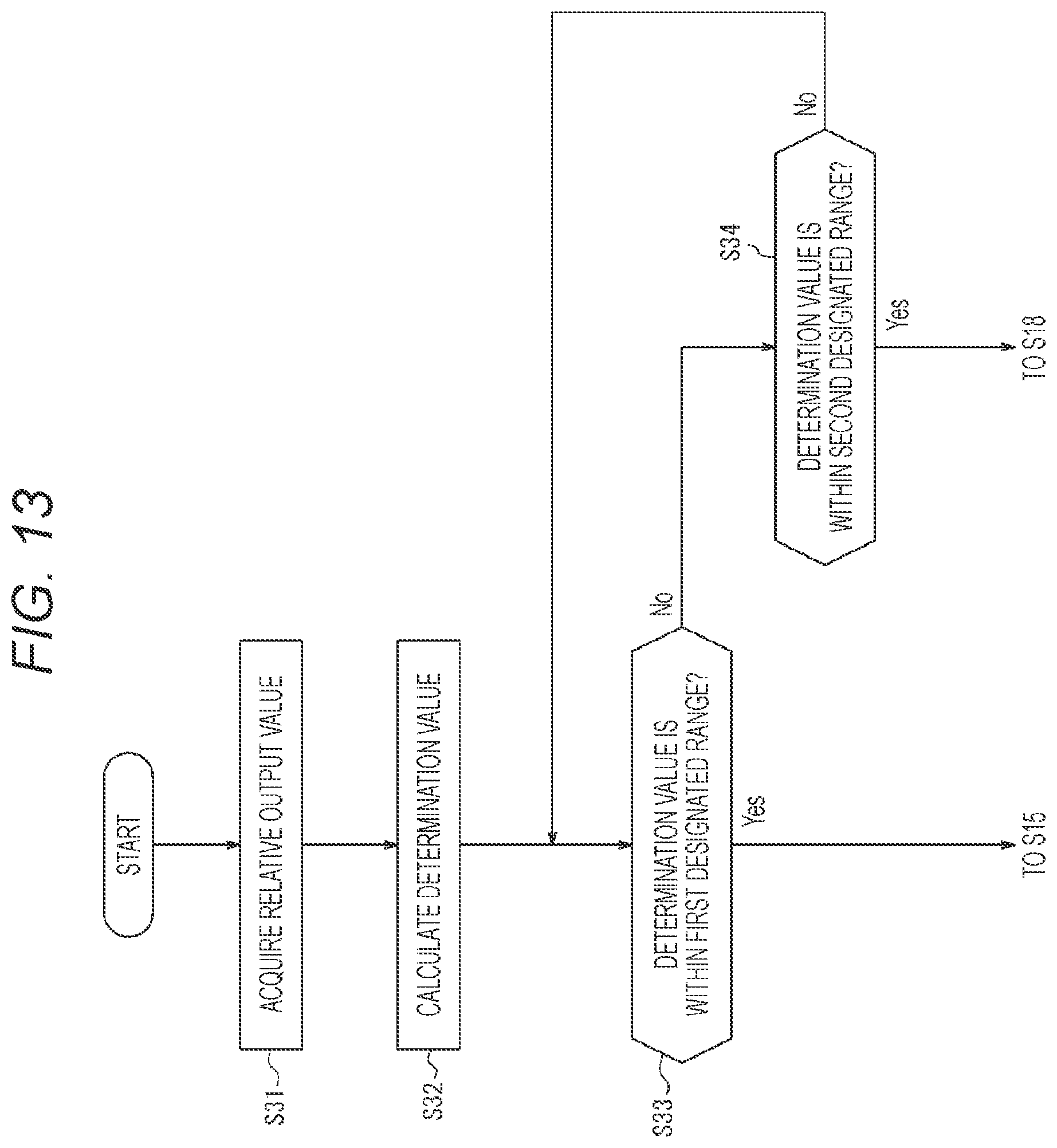 Patent US12339221 Figure 12 – Component measurement device, component measurement device set, and information processing method