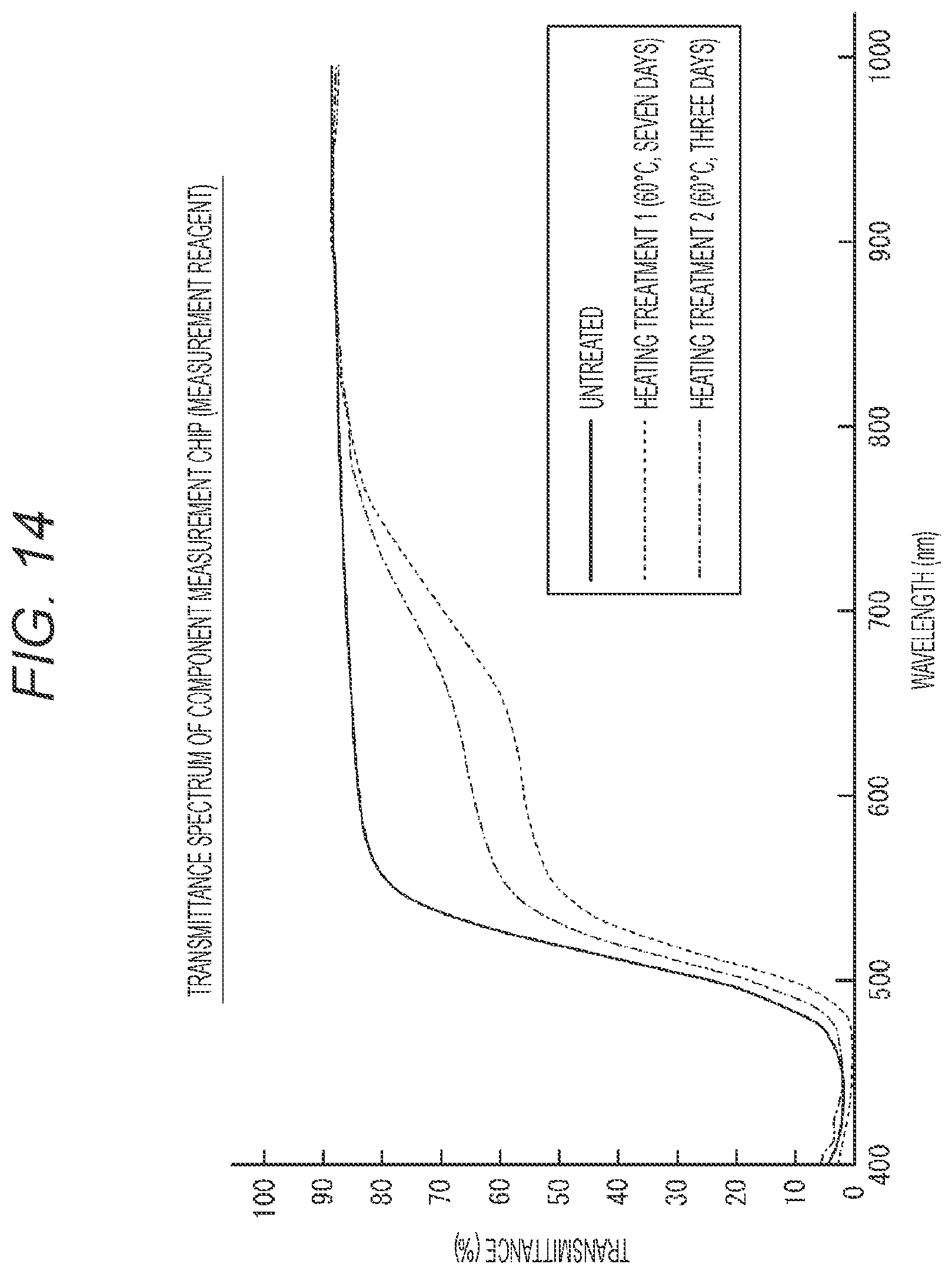 Patent US12339221 Figure 13 – Component measurement device, component measurement device set, and information processing method