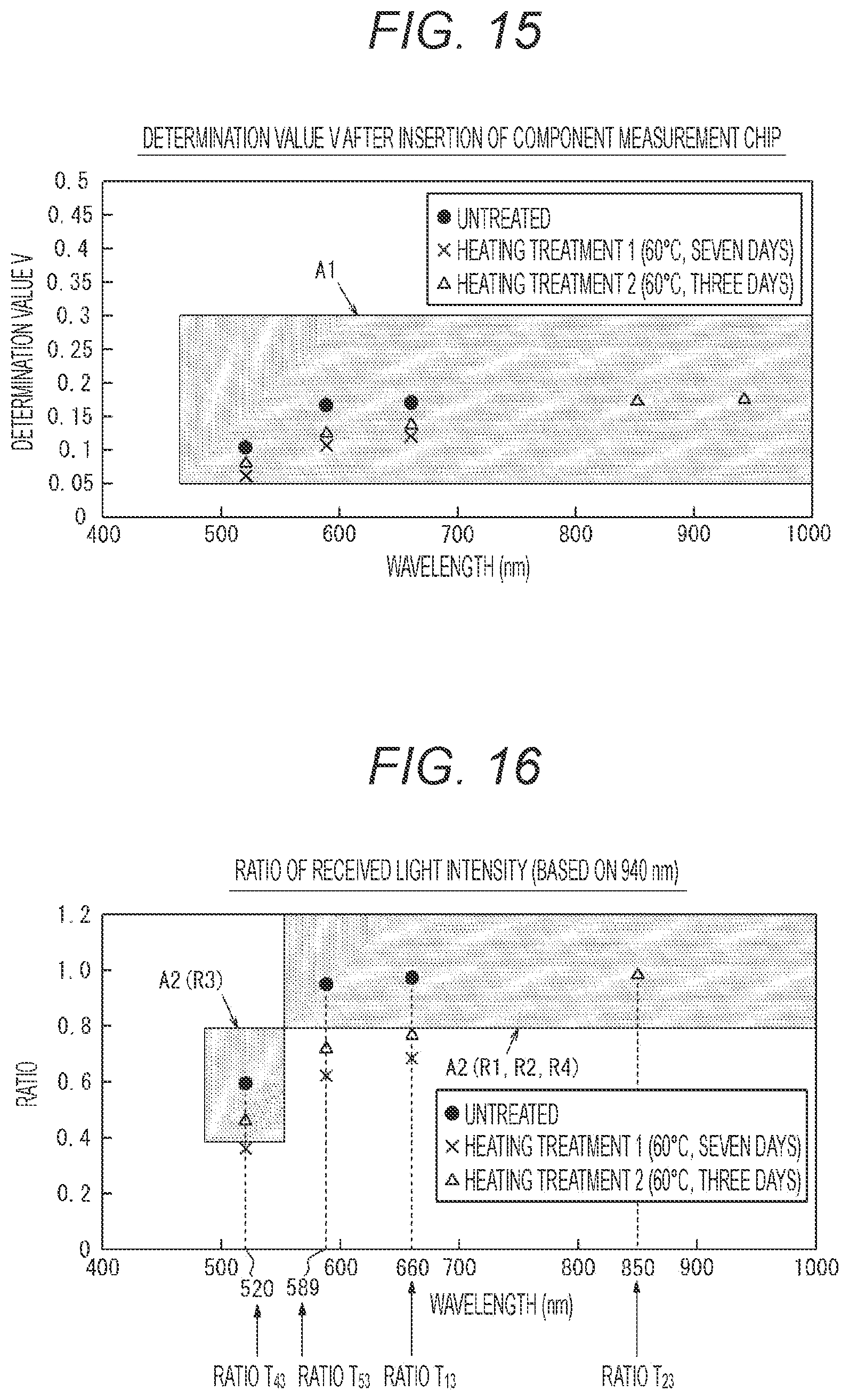 Patent US12339221 Figure 14 – Component measurement device, component measurement device set, and information processing method