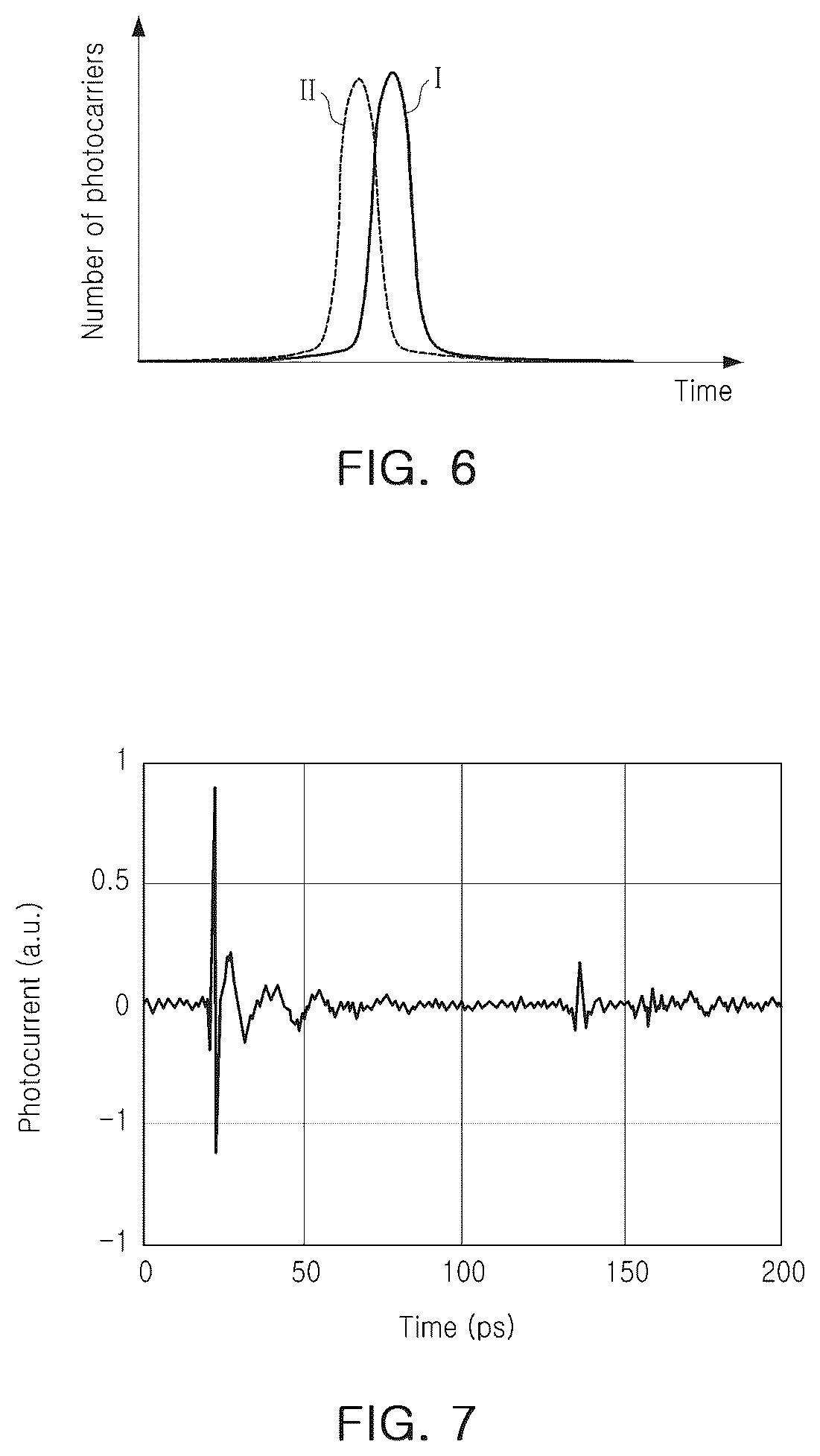 Patent US12339223 Figure 4 – Measuring apparatus and testing apparatus having the same