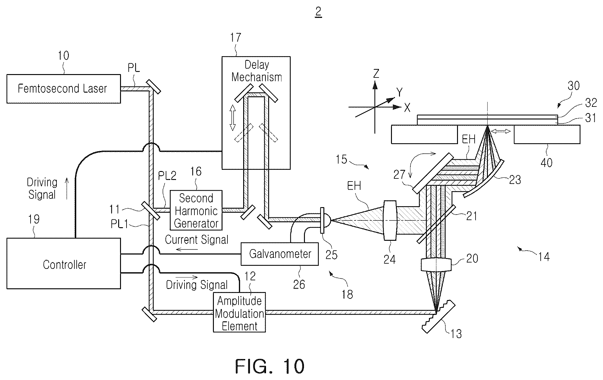 Patent US12339223 Figure 6 – Measuring apparatus and testing apparatus having the same