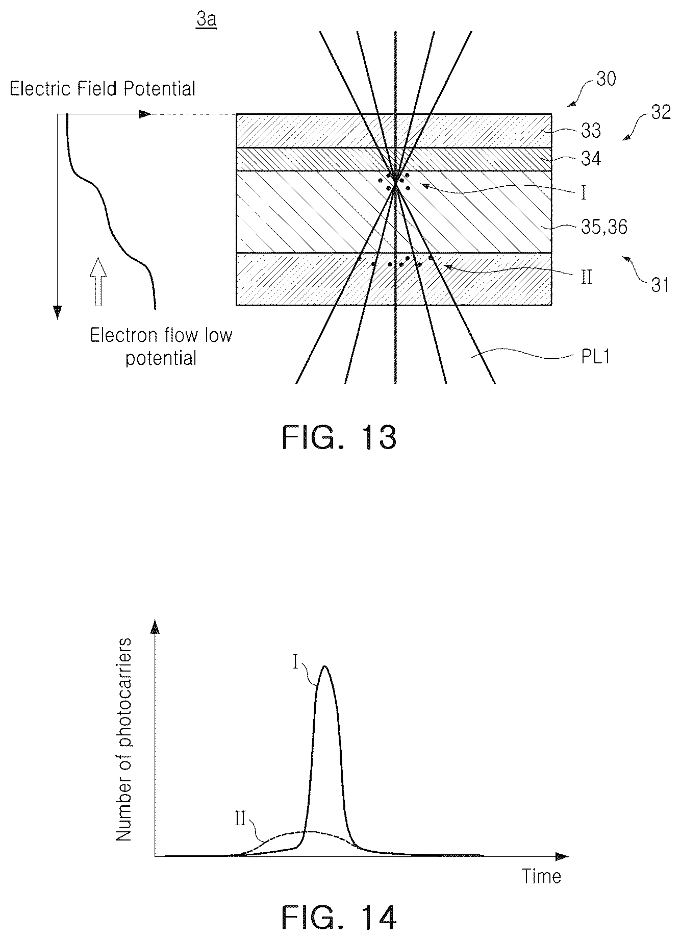 Patent US12339223 Figure 8 – Measuring apparatus and testing apparatus having the same