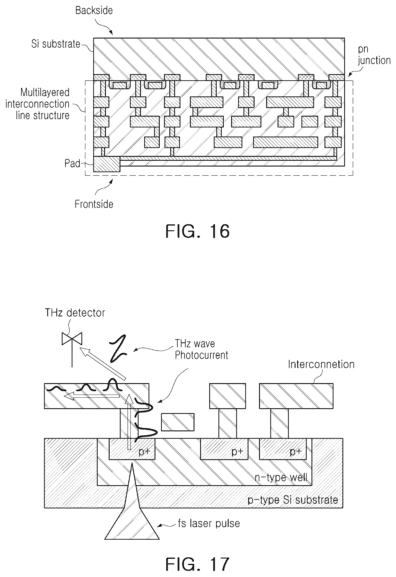 Patent US12339223 Figure 10 – Measuring apparatus and testing apparatus having the same