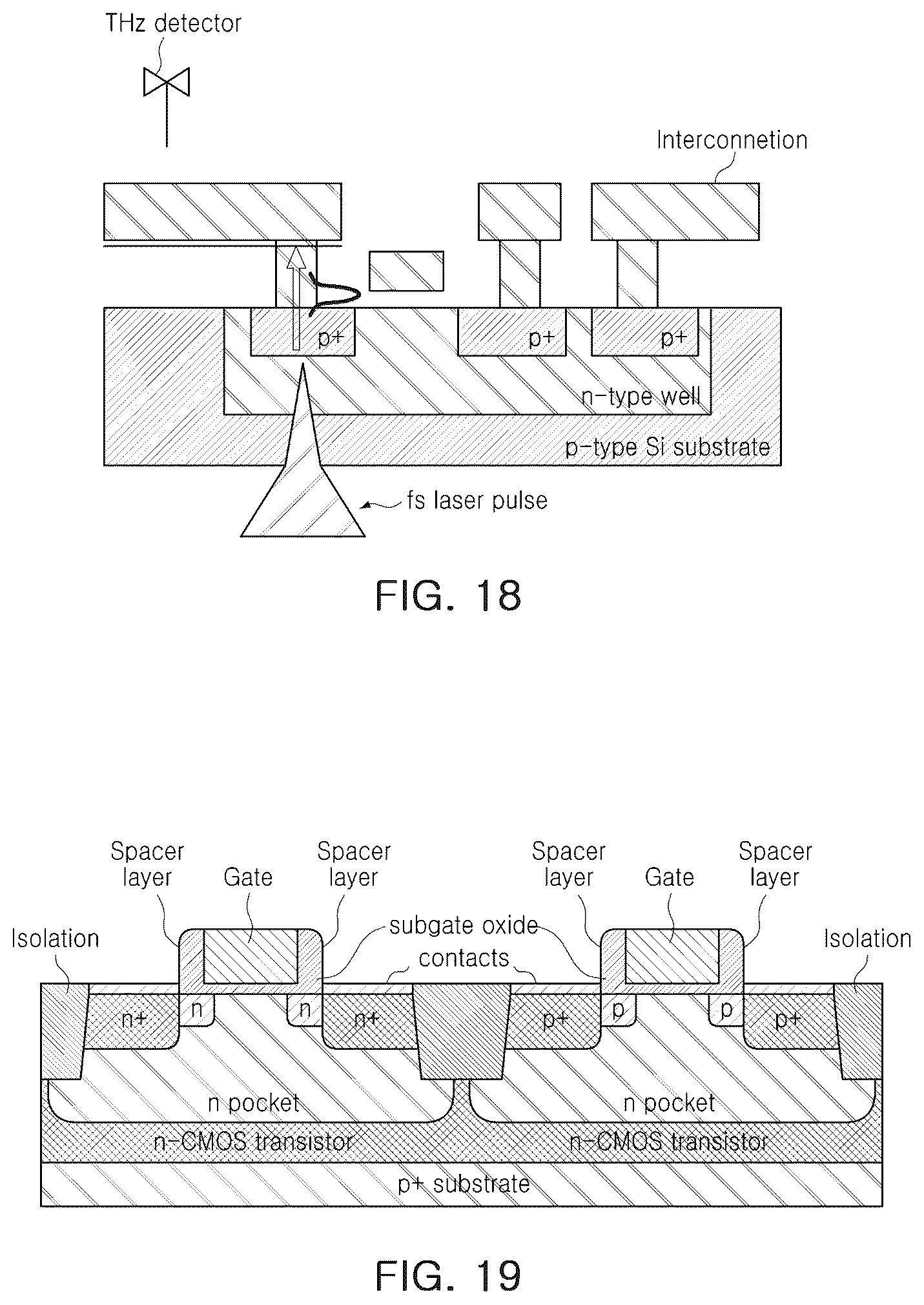 Patent US12339223 Figure 11 – Measuring apparatus and testing apparatus having the same