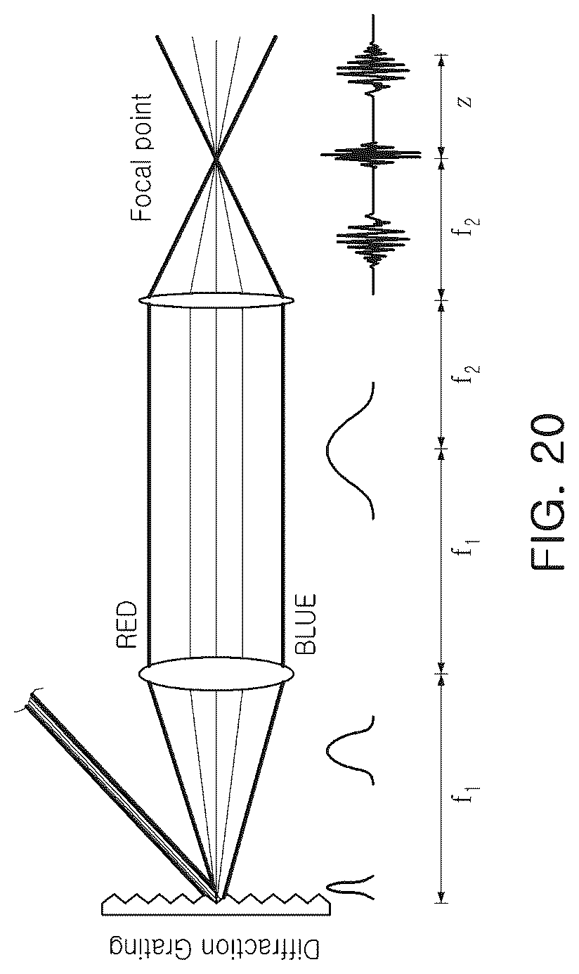 Patent US12339223 Figure 12 – Measuring apparatus and testing apparatus having the same