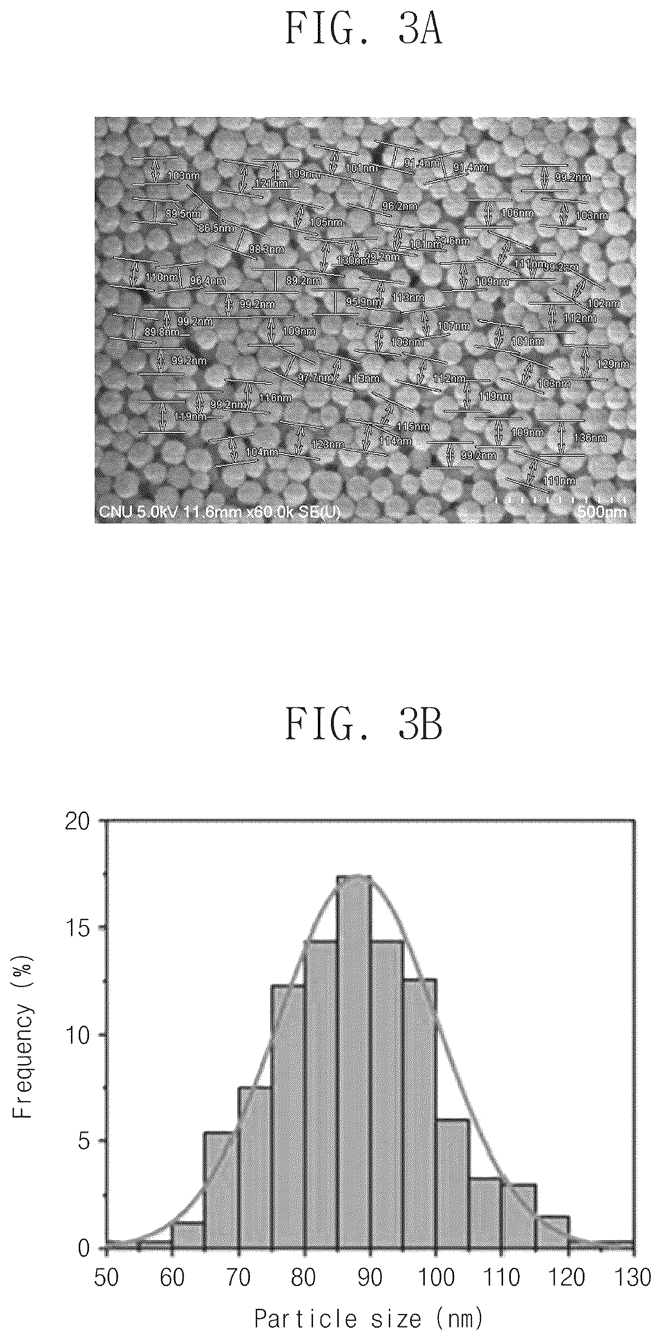 Patent US12339228 Figure 3 – Nanoparticles for sensing phosphate, method for manufacturing the same, and membrane for sensing phosphate including the same