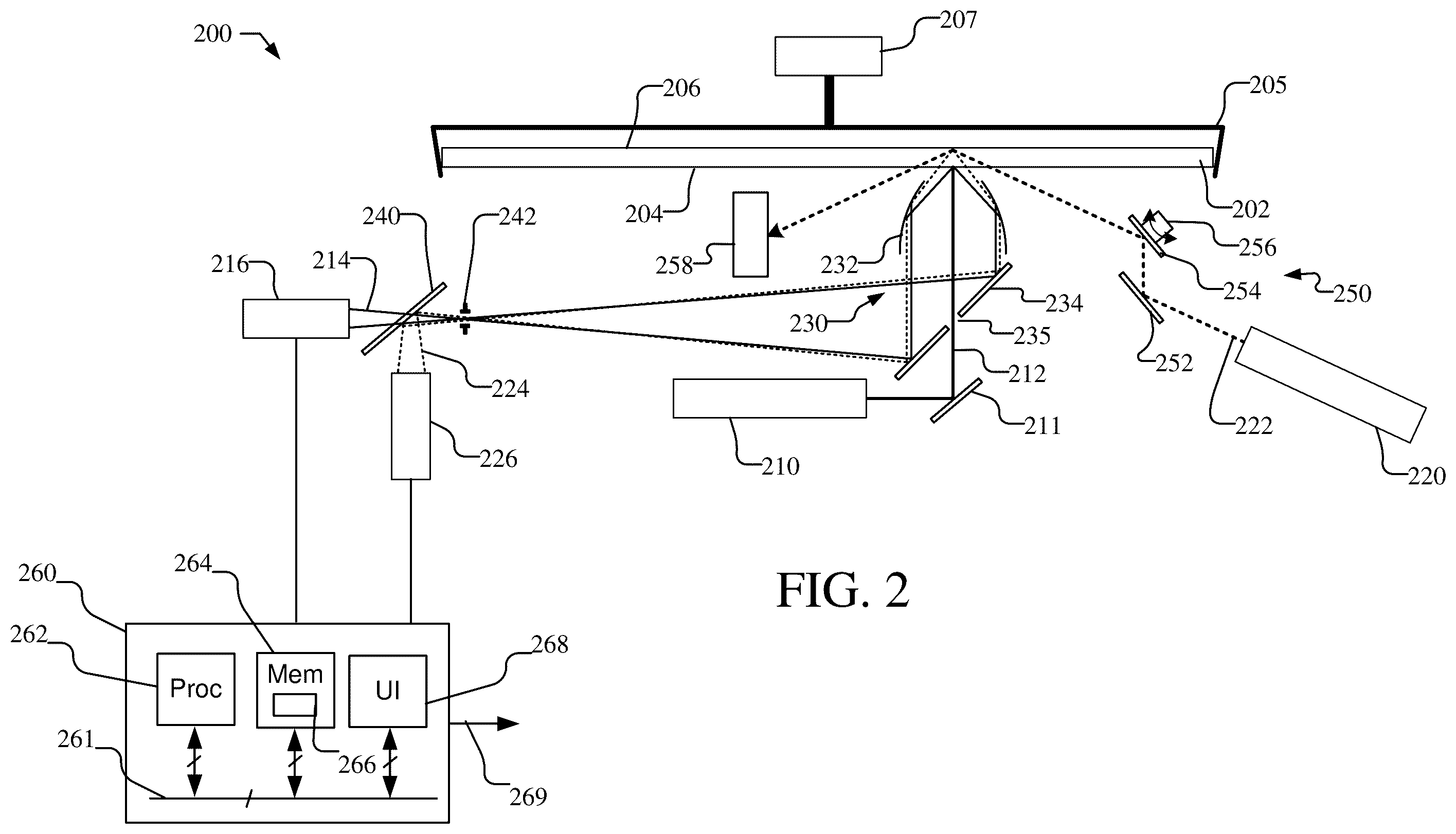 Patent US12339235 Figure 2 – Simultaneous back and/or front and/or bulk defect detection