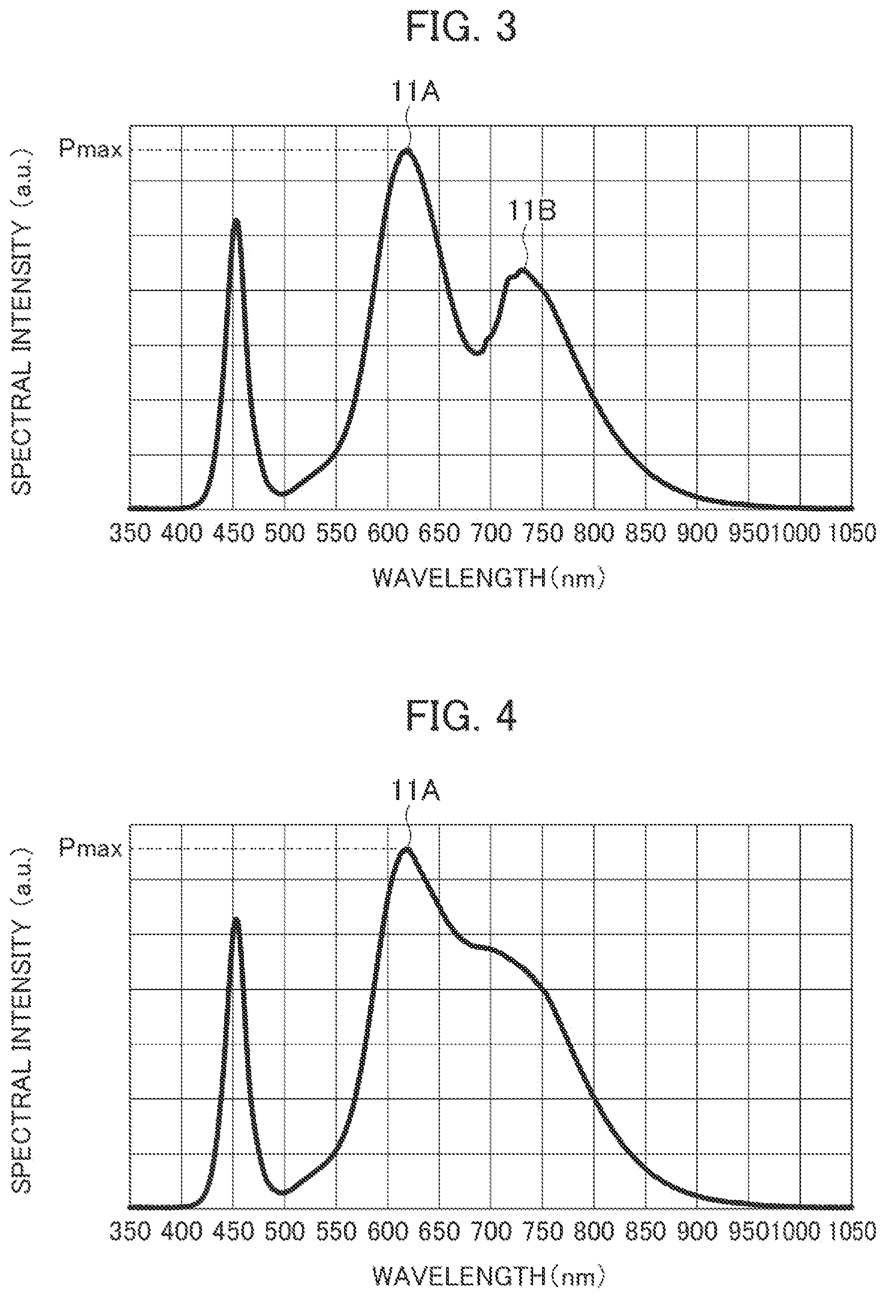 Patent US12339238 Figure 2 – Inspection device and inspection method
