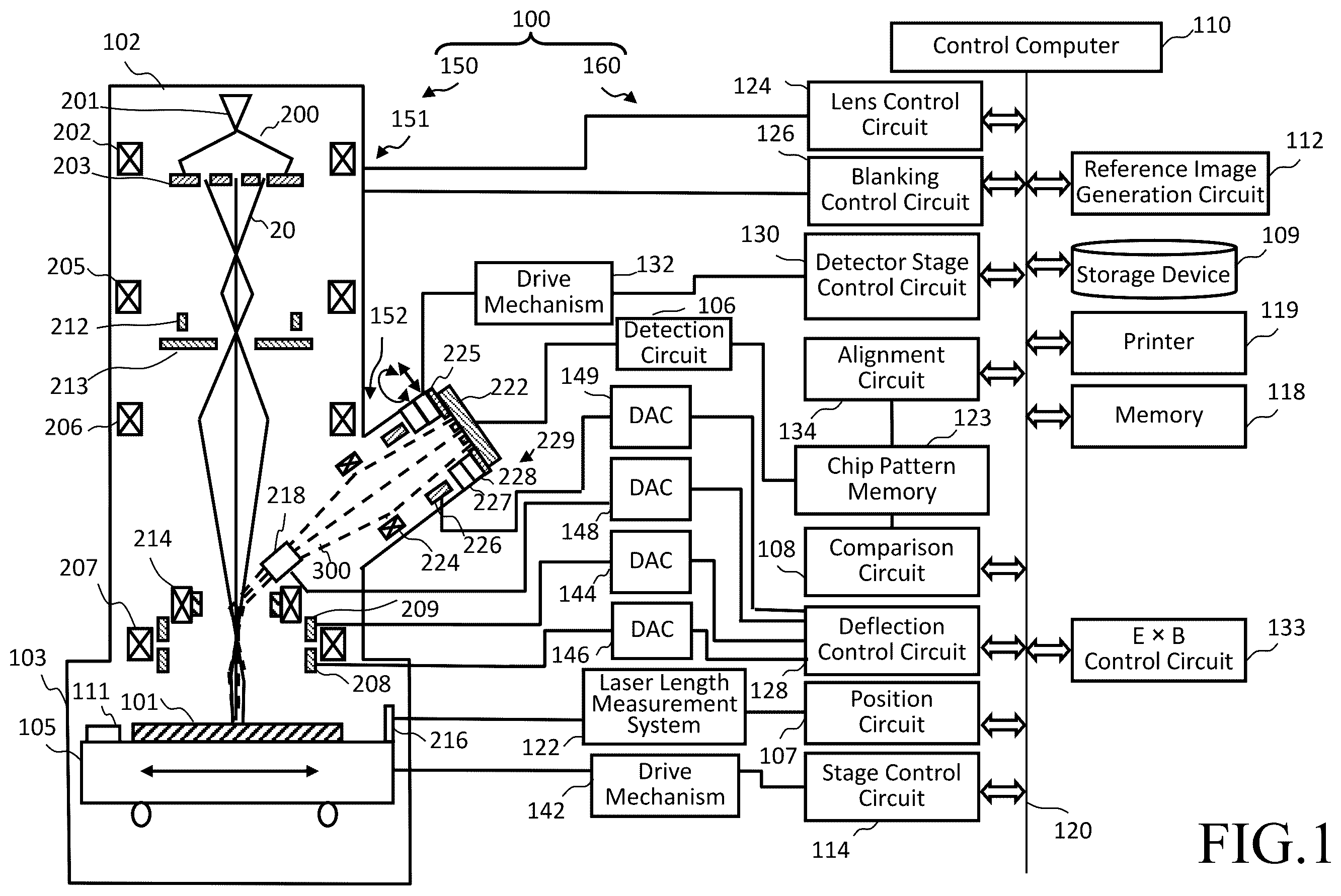 Patent US12339241 Figure 1 – Multiple secondary electron beam alignment method, multiple secondary electron beam alignment apparatus, and electron beam inspection apparatus