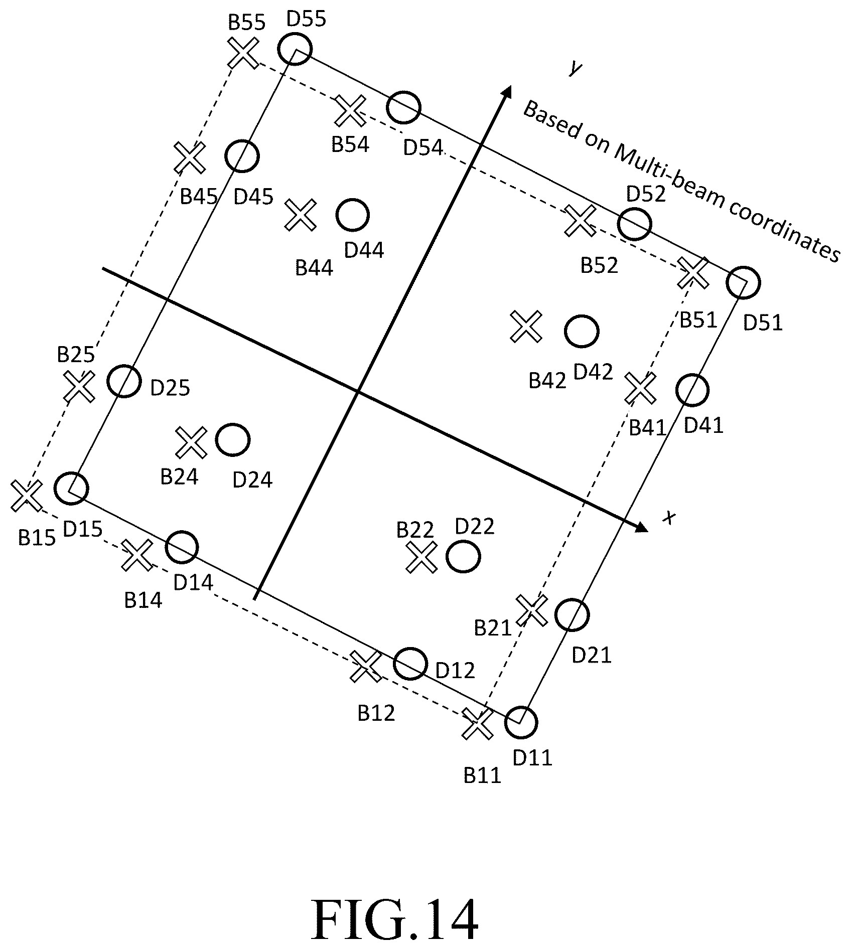 Patent US12339241 Figure 12 – Multiple secondary electron beam alignment method, multiple secondary electron beam alignment apparatus, and electron beam inspection apparatus
