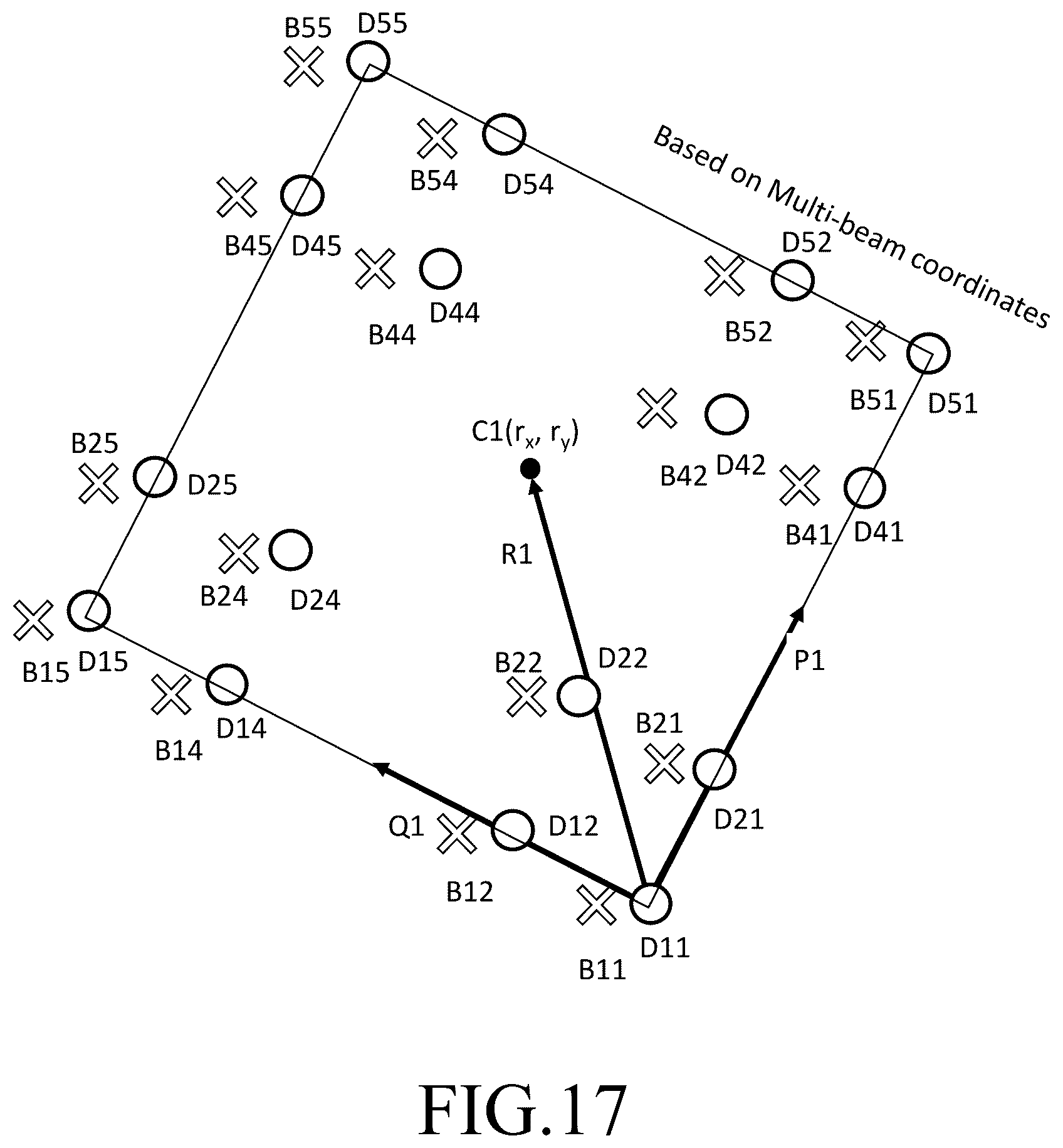 Patent US12339241 Figure 15 – Multiple secondary electron beam alignment method, multiple secondary electron beam alignment apparatus, and electron beam inspection apparatus