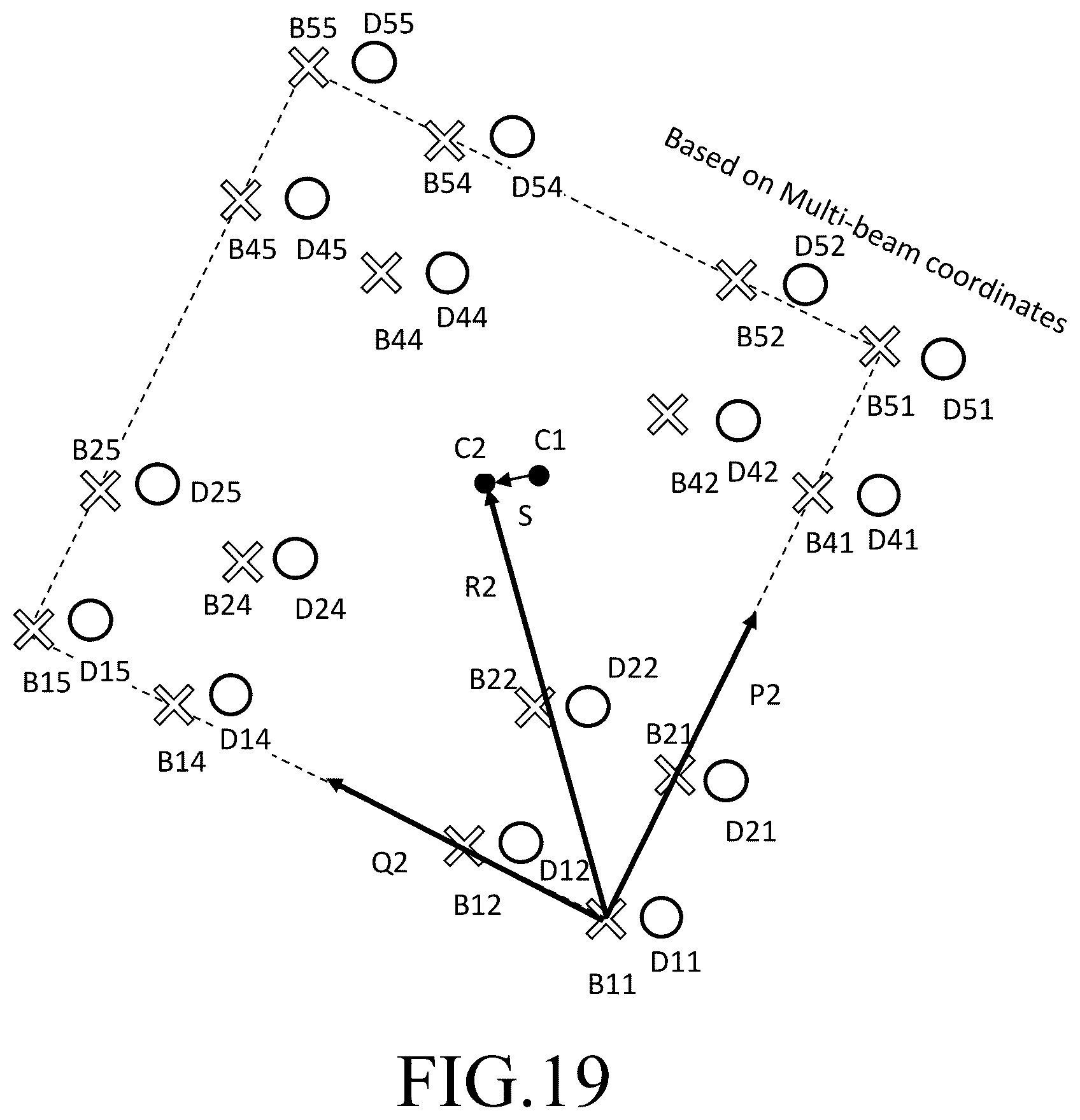 Patent US12339241 Figure 17 – Multiple secondary electron beam alignment method, multiple secondary electron beam alignment apparatus, and electron beam inspection apparatus
