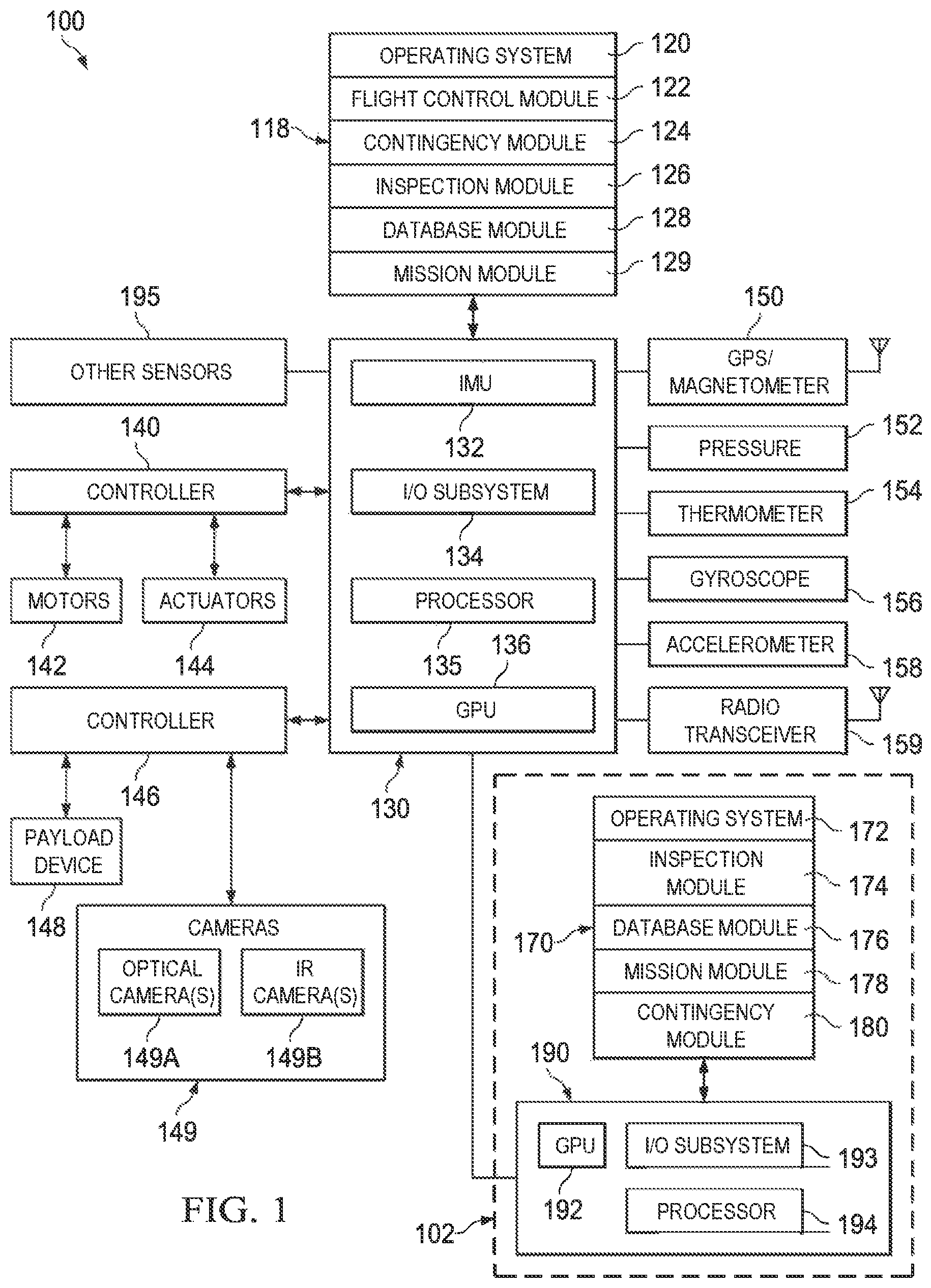 Patent US12339242 Figure 1 – Solar panel inspection using unmanned aerial vehicles