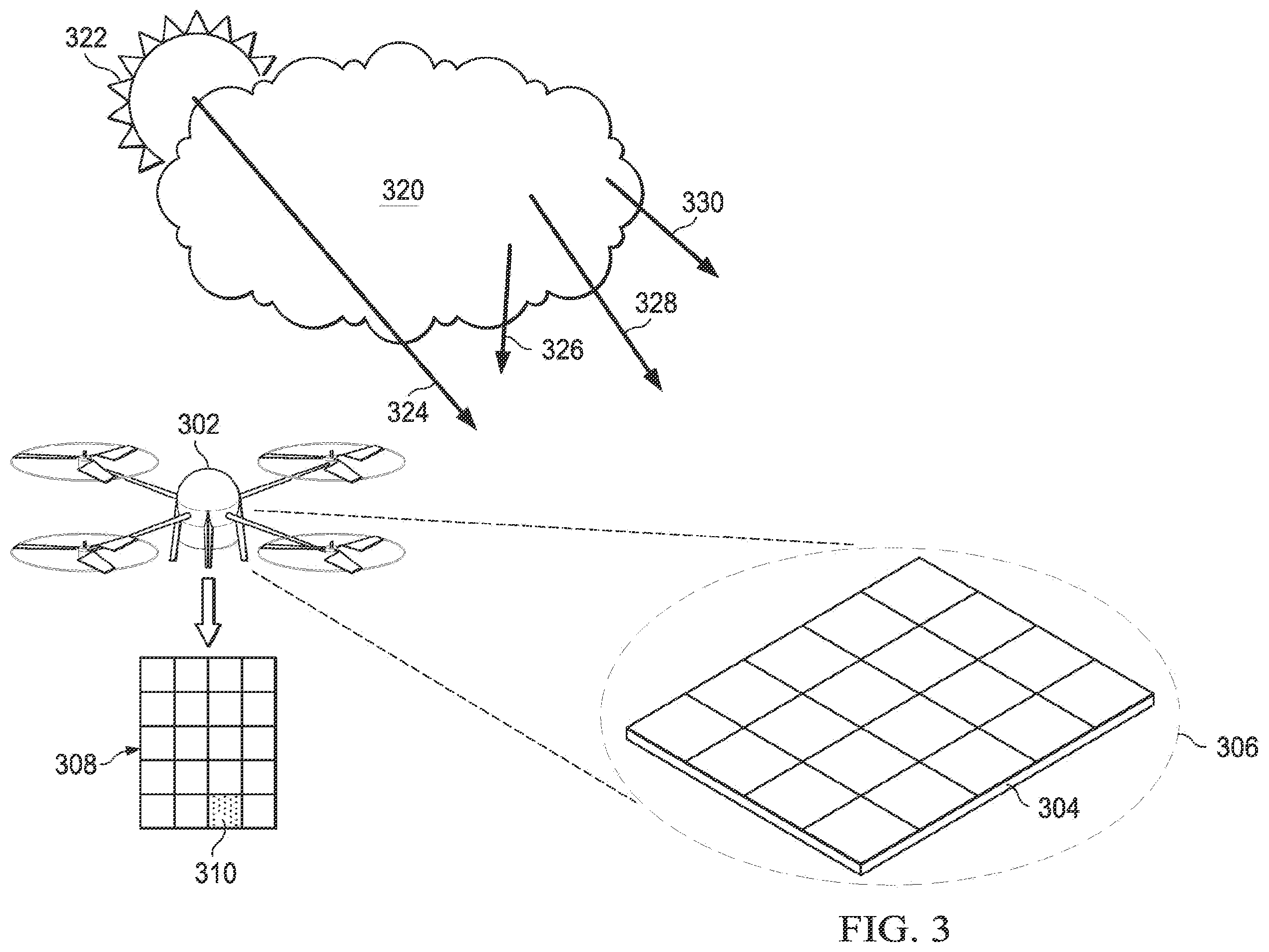 Patent US12339242 Figure 3 – Solar panel inspection using unmanned aerial vehicles