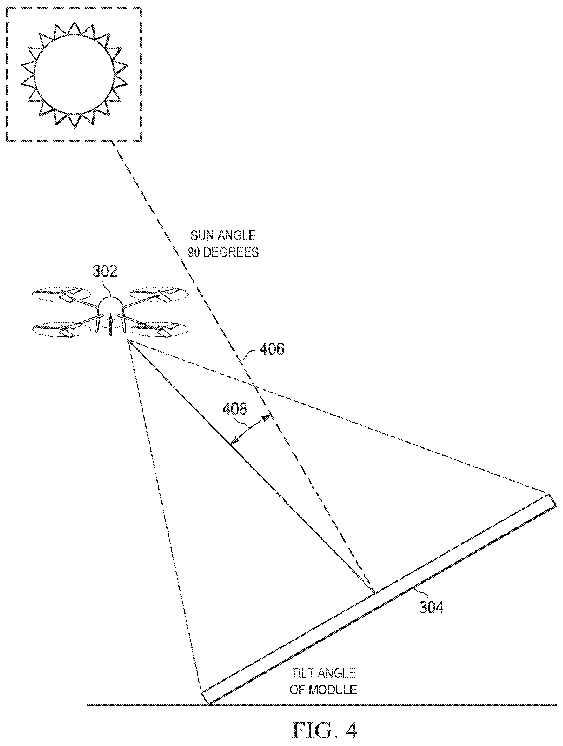 Patent US12339242 Figure 4 – Solar panel inspection using unmanned aerial vehicles