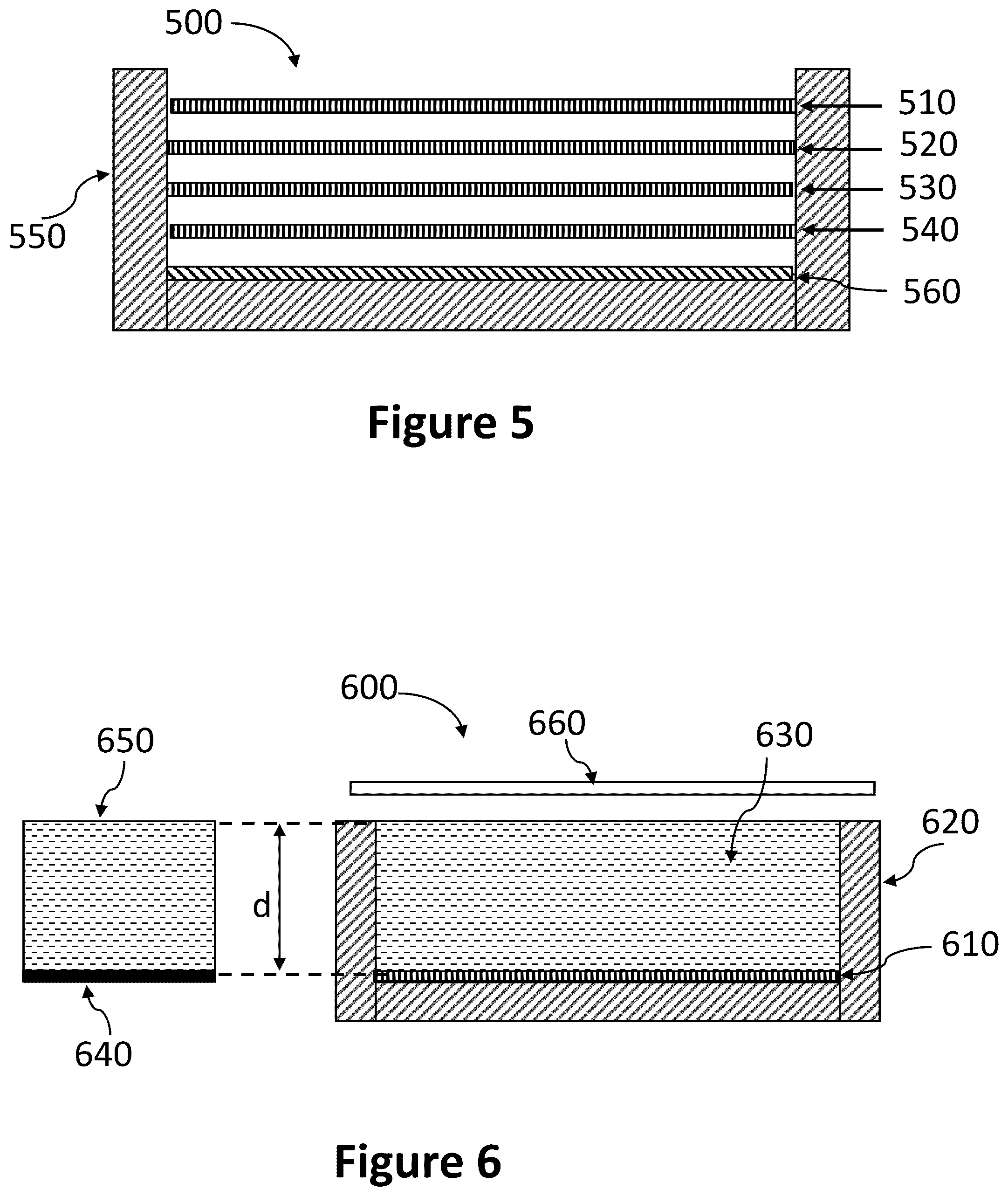 Patent US12339244 Figure 3 – Wetness sensor, method and system for sensing an amount of a wetting agent