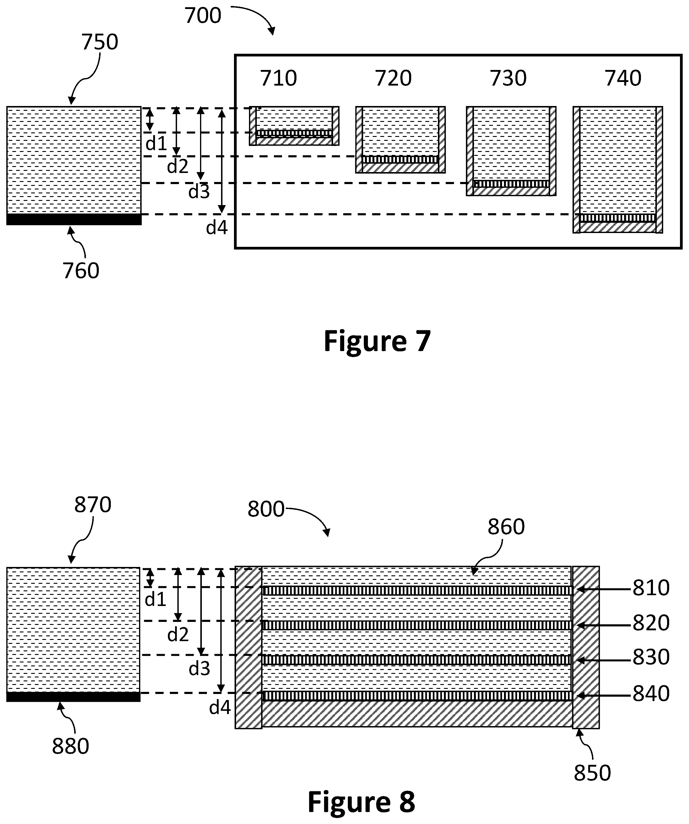 Patent US12339244 Figure 4 – Wetness sensor, method and system for sensing an amount of a wetting agent