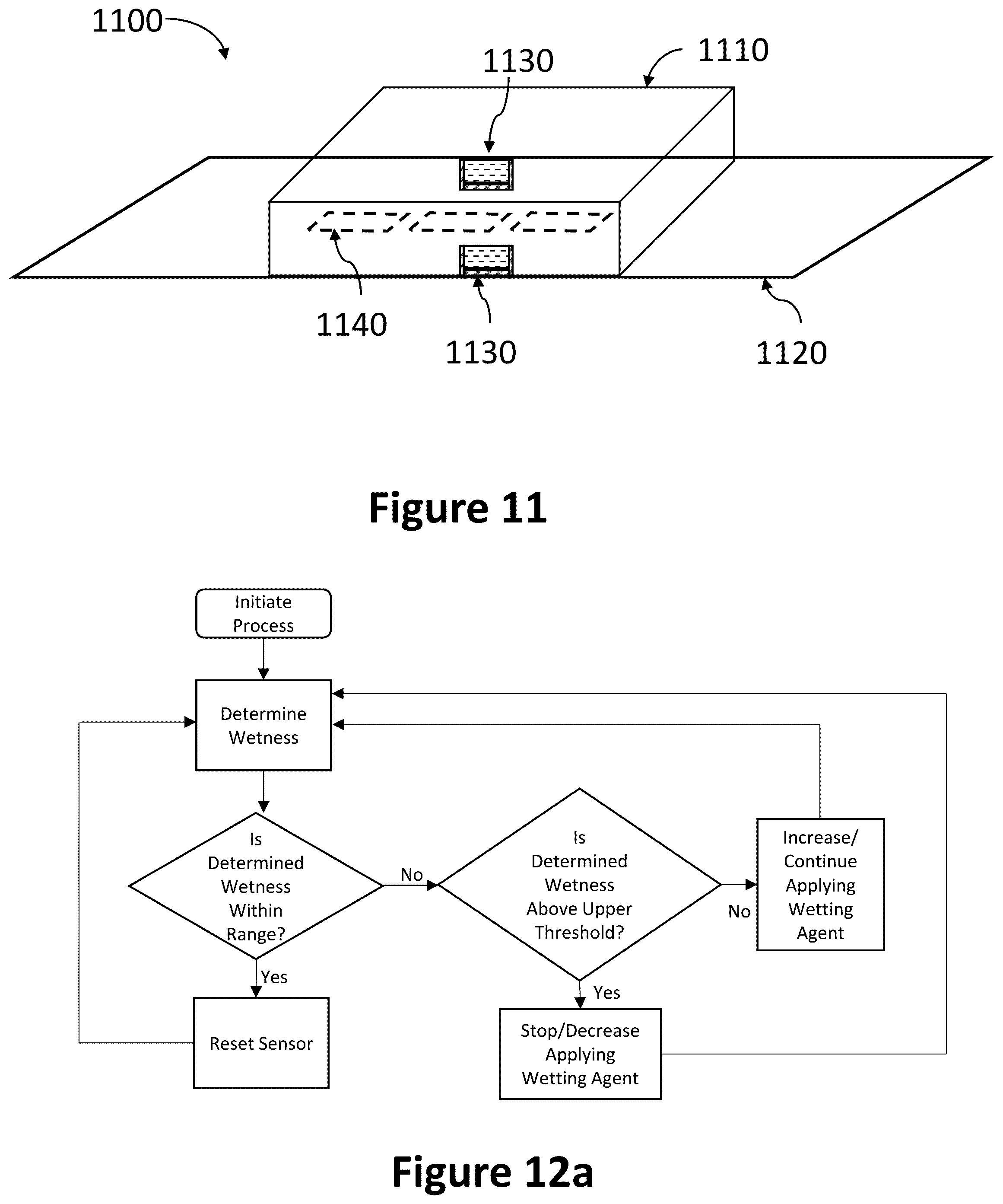Patent US12339244 Figure 6 – Wetness sensor, method and system for sensing an amount of a wetting agent