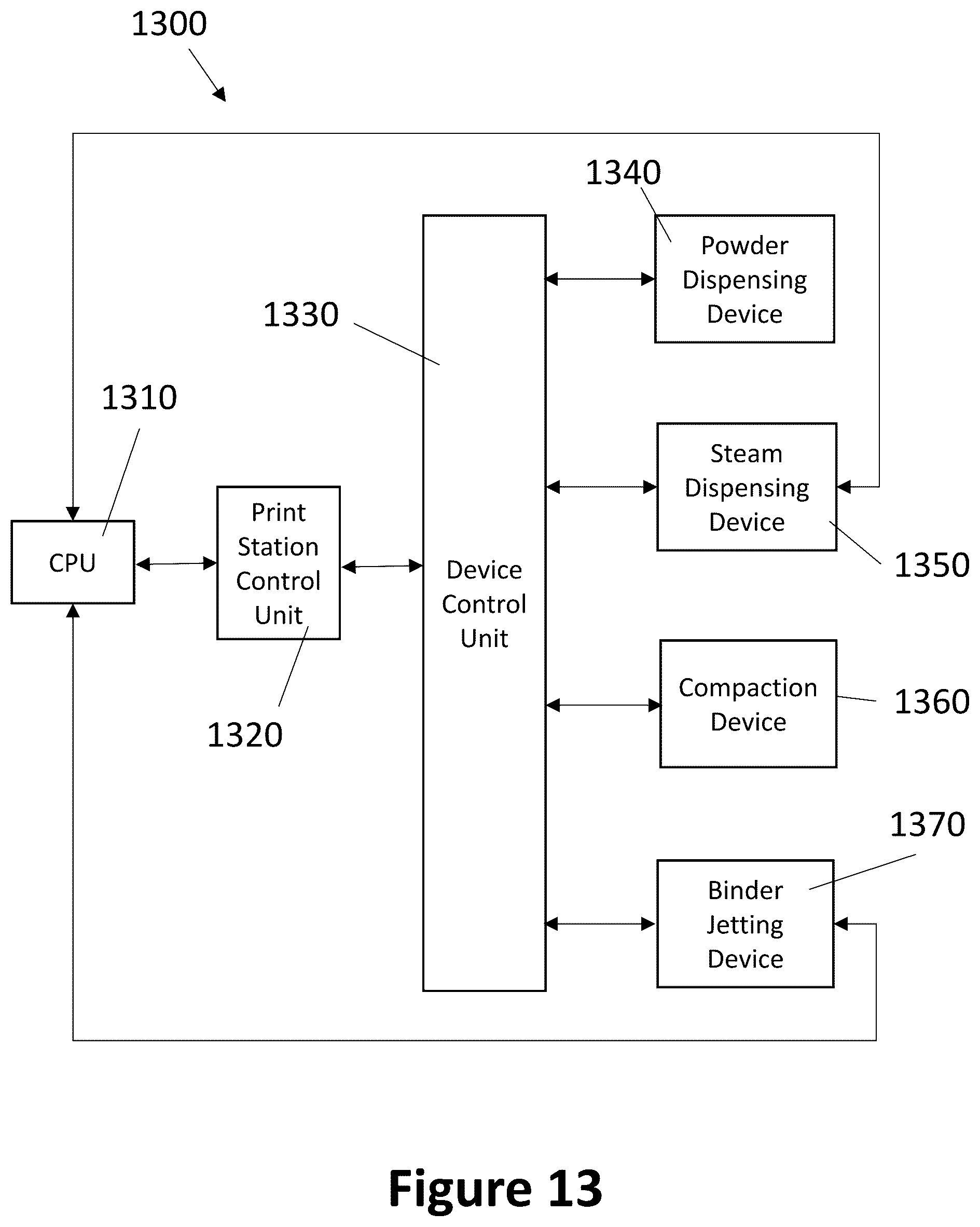 Patent US12339244 Figure 8 – Wetness sensor, method and system for sensing an amount of a wetting agent