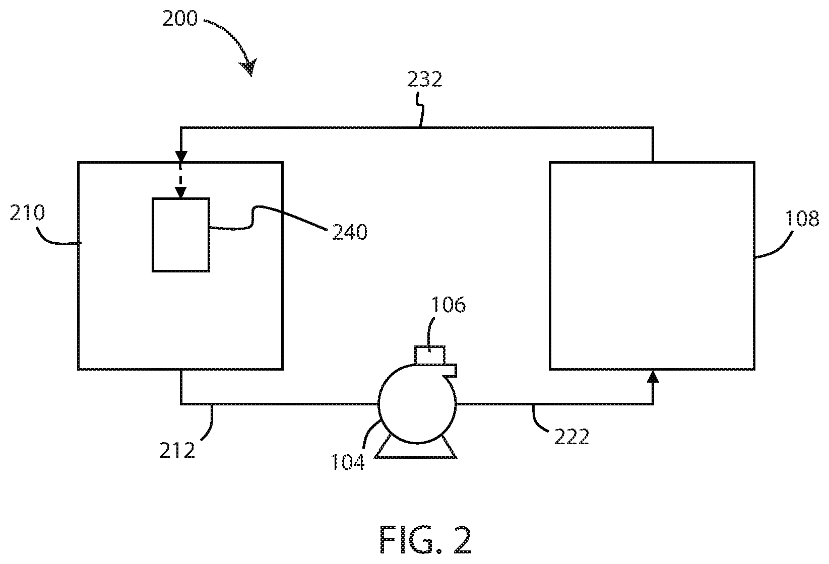 Patent US12339252 Figure 2 – Fluid aeration detection systems and methods