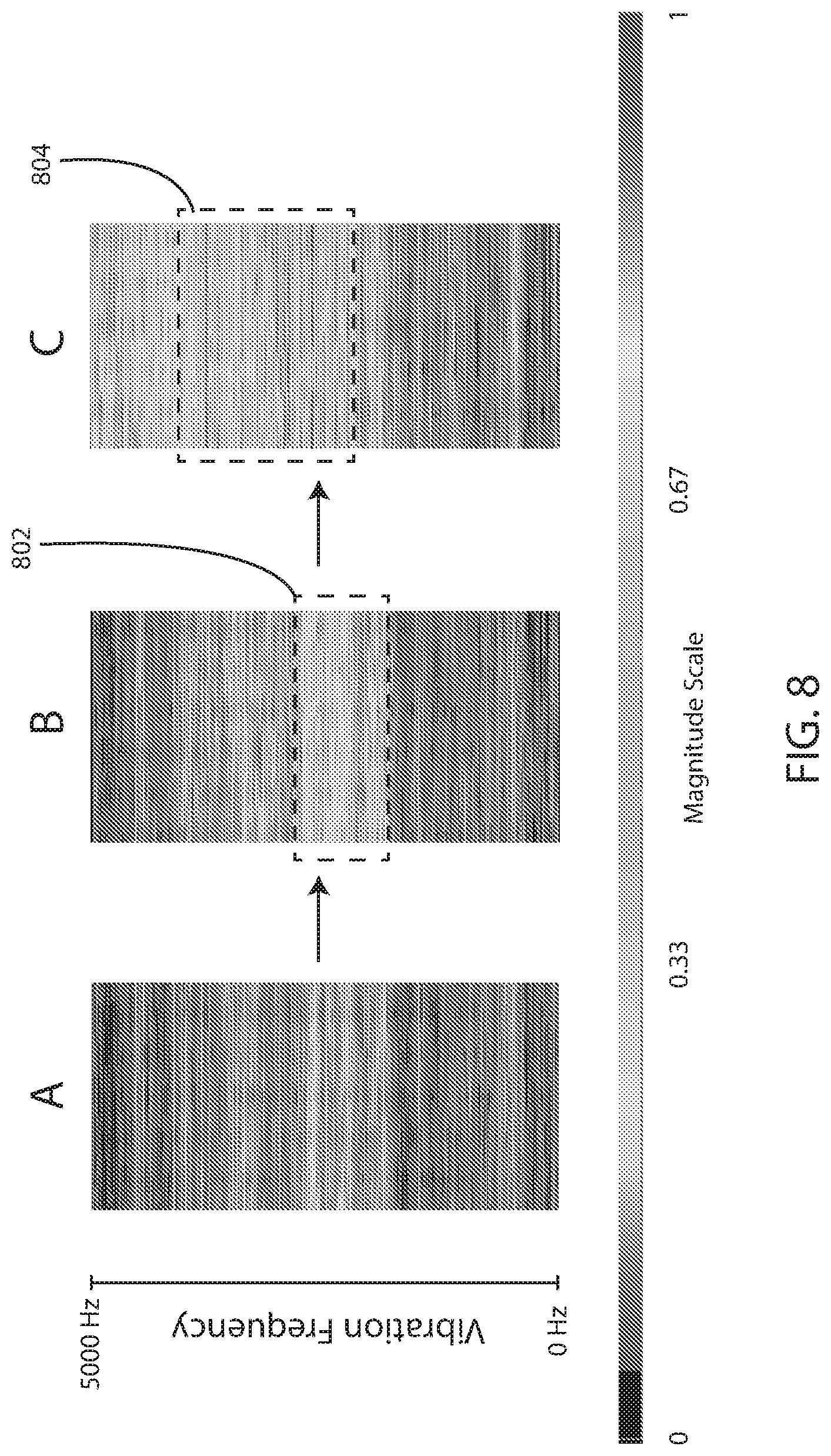 Patent US12339252 Figure 8 – Fluid aeration detection systems and methods