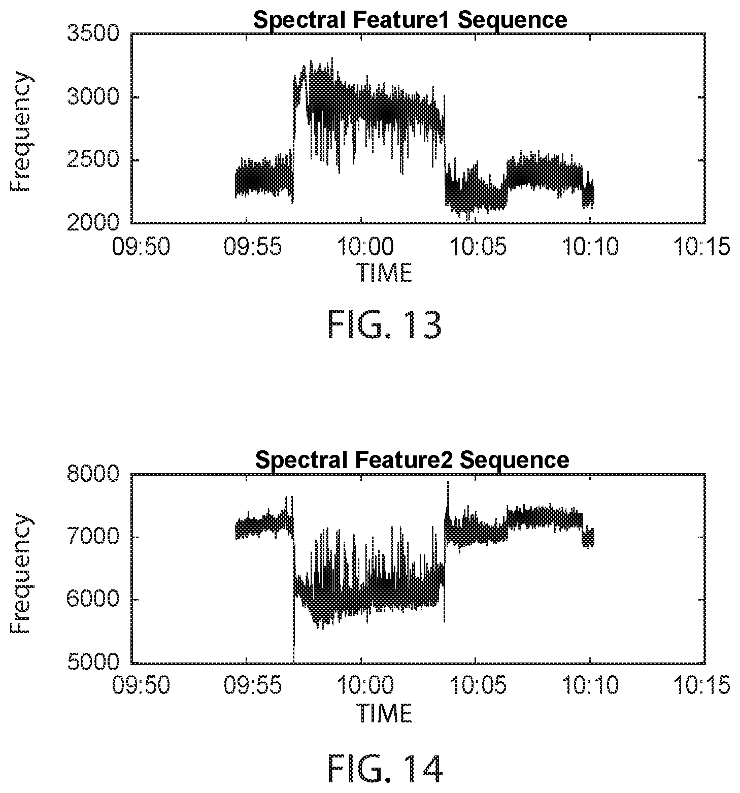 Patent US12339252 Figure 11 – Fluid aeration detection systems and methods