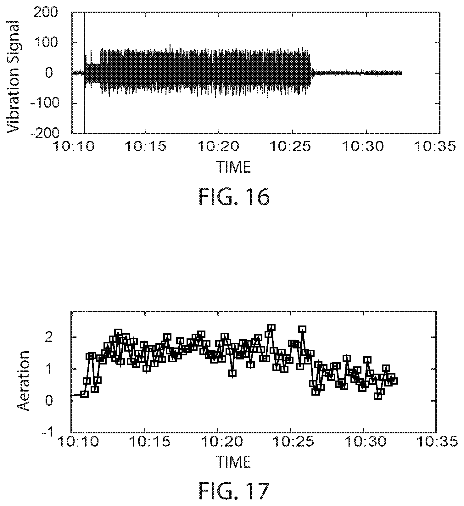 Patent US12339252 Figure 13 – Fluid aeration detection systems and methods