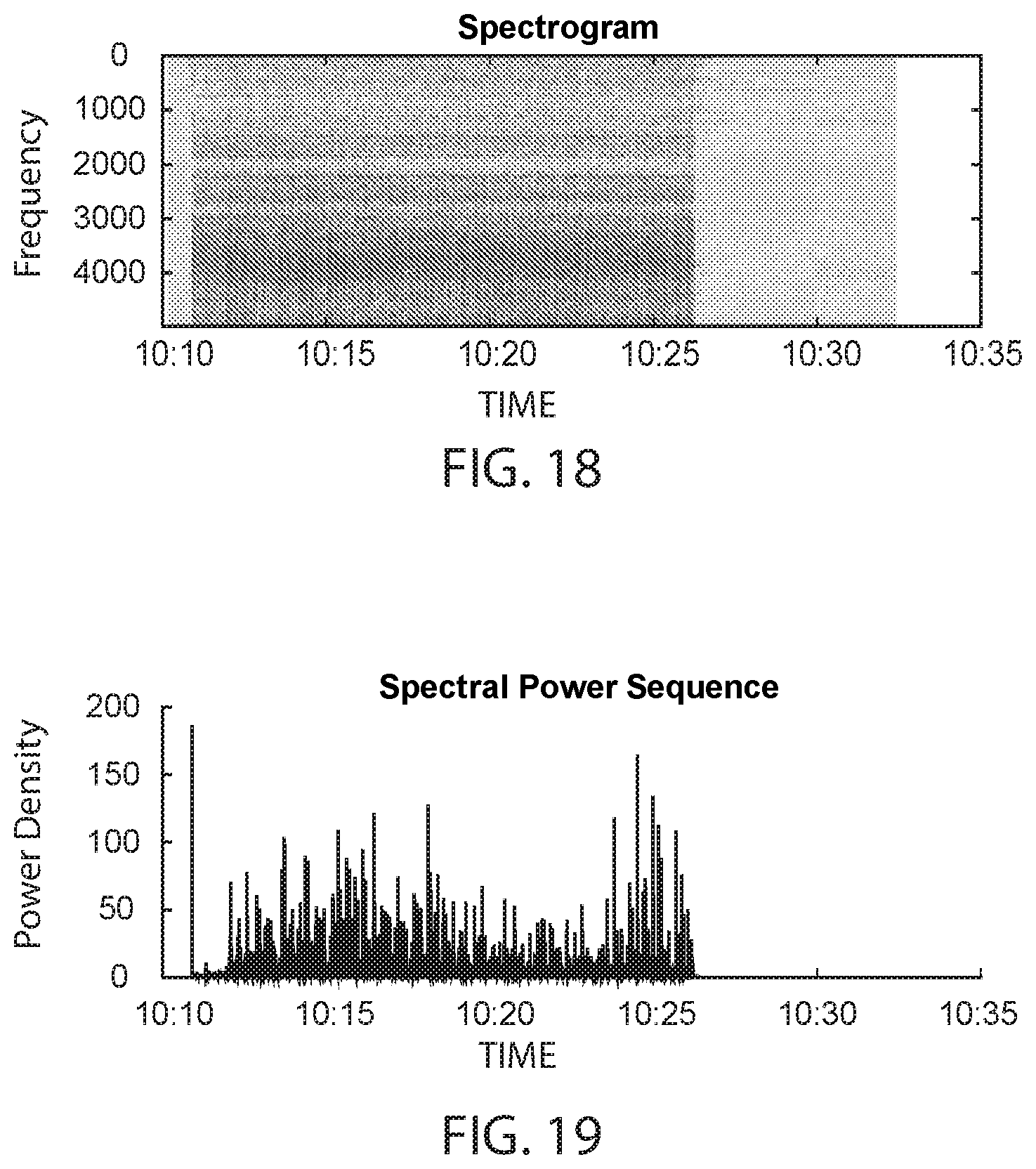 Patent US12339252 Figure 14 – Fluid aeration detection systems and methods