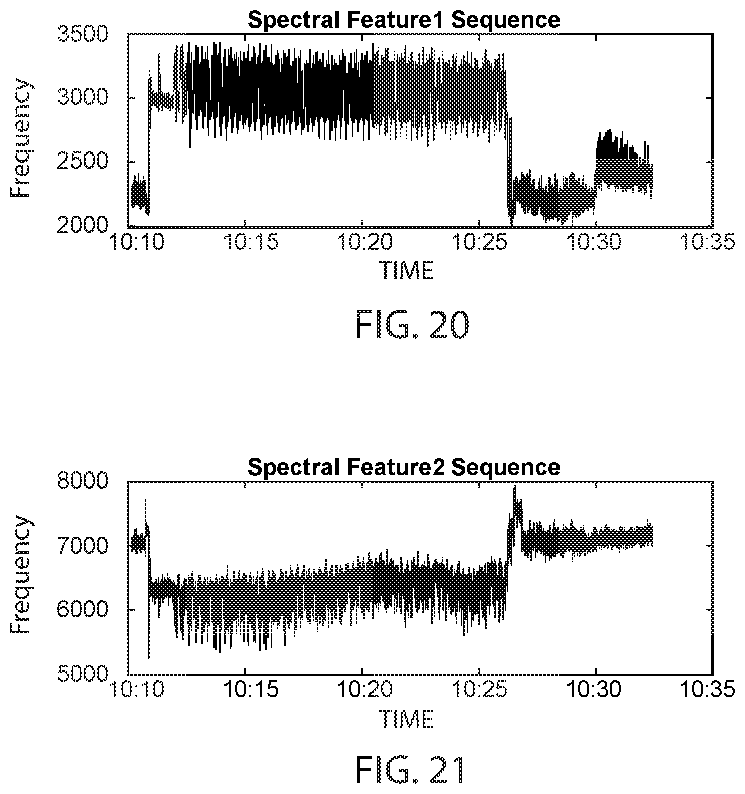 Patent US12339252 Figure 15 – Fluid aeration detection systems and methods