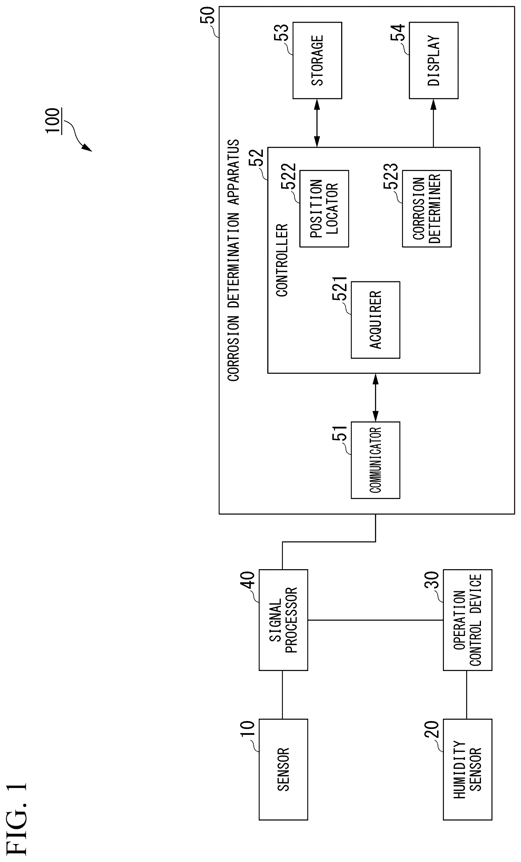 Patent US12339253 — Corrosion determination system, corrosion determination apparatus and corrosion determination method — Figure 1