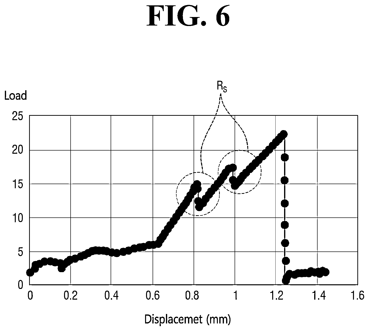 Patent US12339256 Figure 6 – Glass strength evaluation apparatus and method
