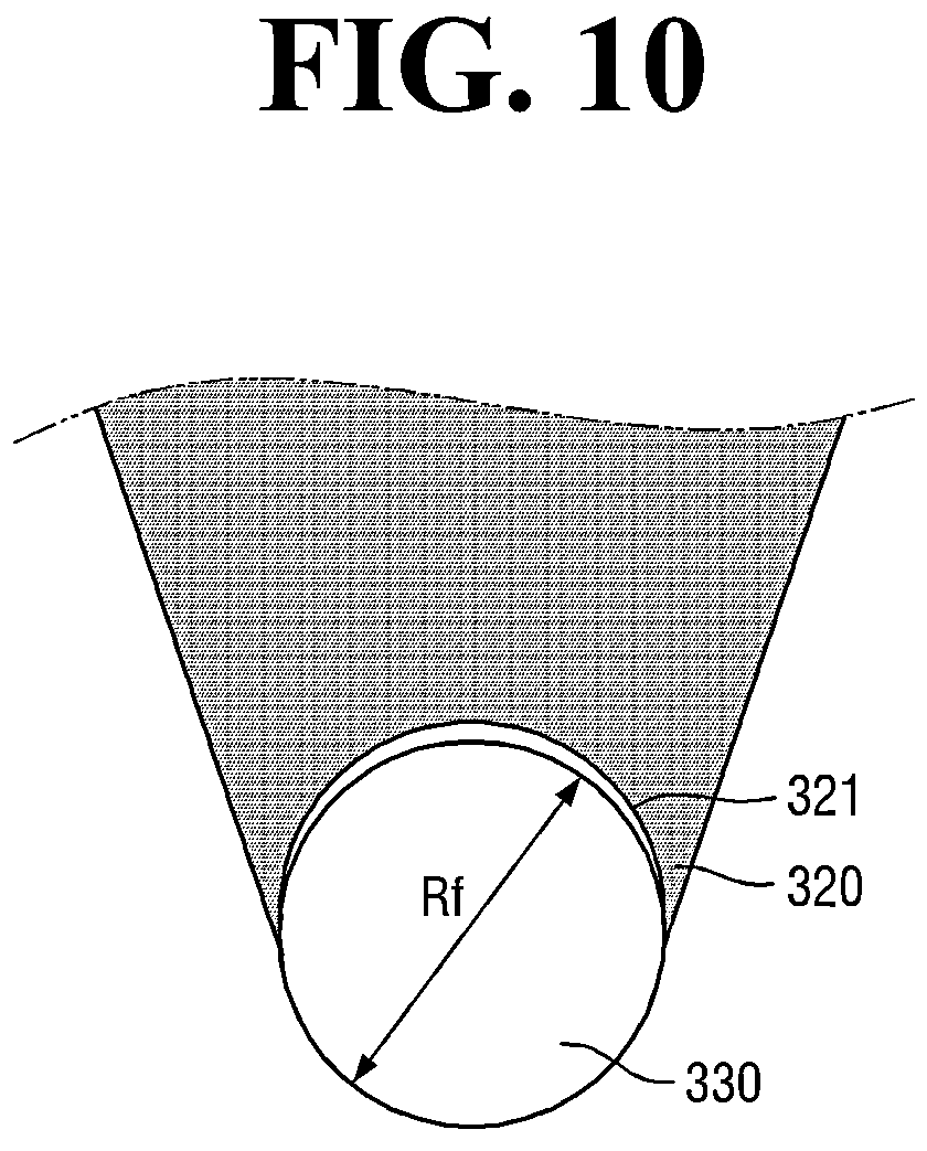 Patent US12339256 Figure 10 – Glass strength evaluation apparatus and method