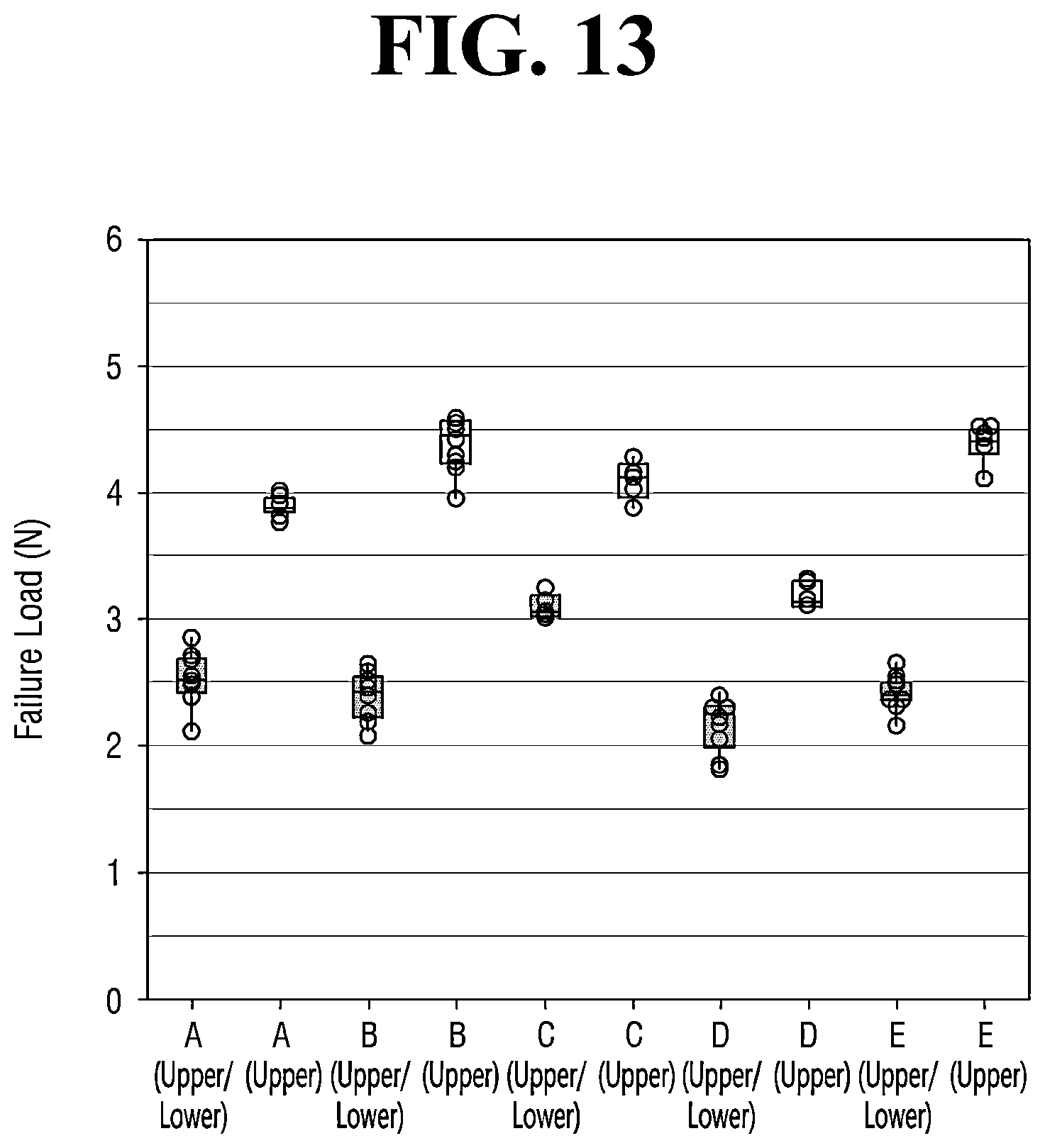 Patent US12339256 Figure 13 – Glass strength evaluation apparatus and method