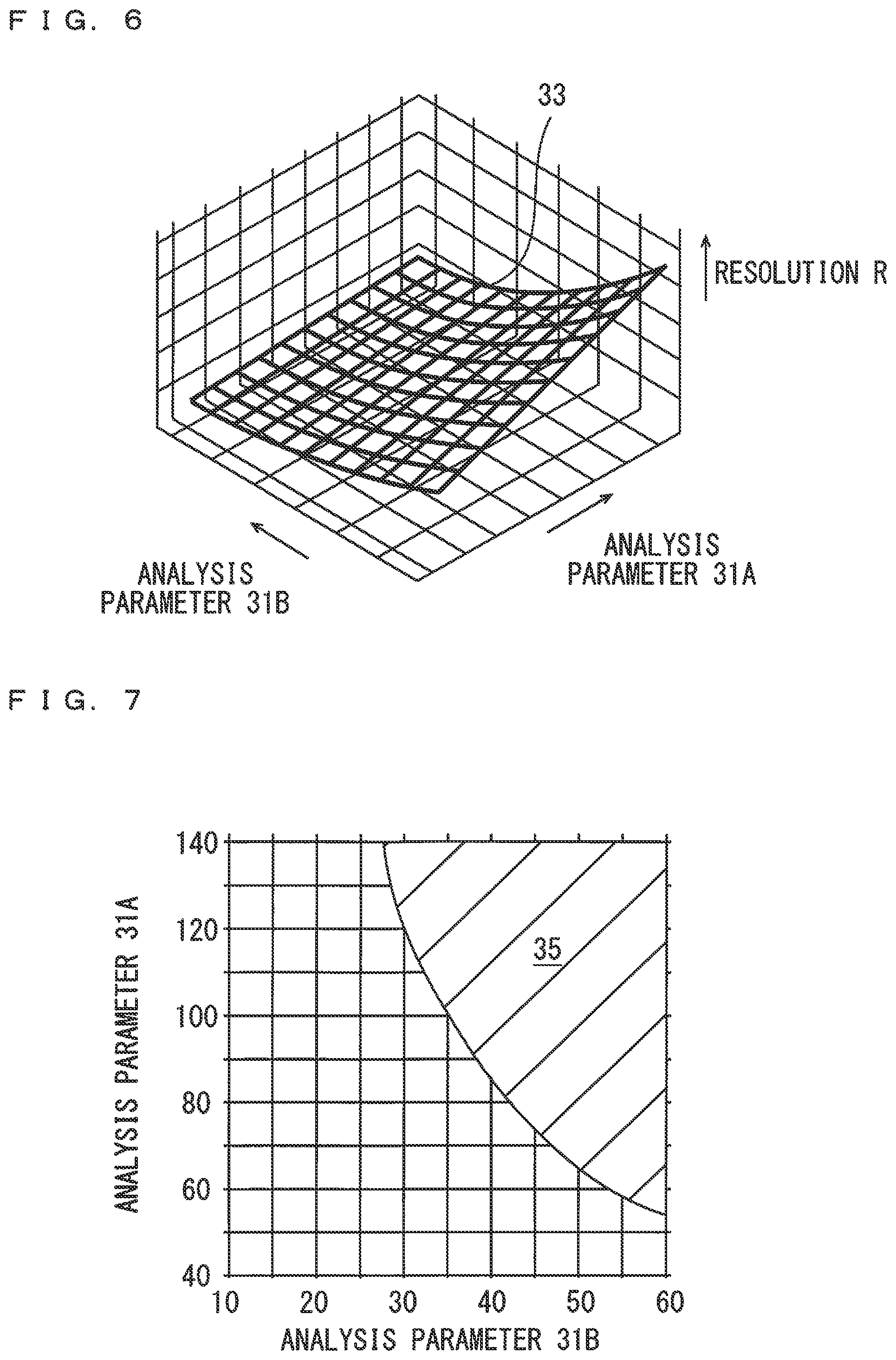 Patent US12339262 Figure 5 – Analysis assistance device, method, and program for searching for an analysis condition for use with a liquid chromatography system