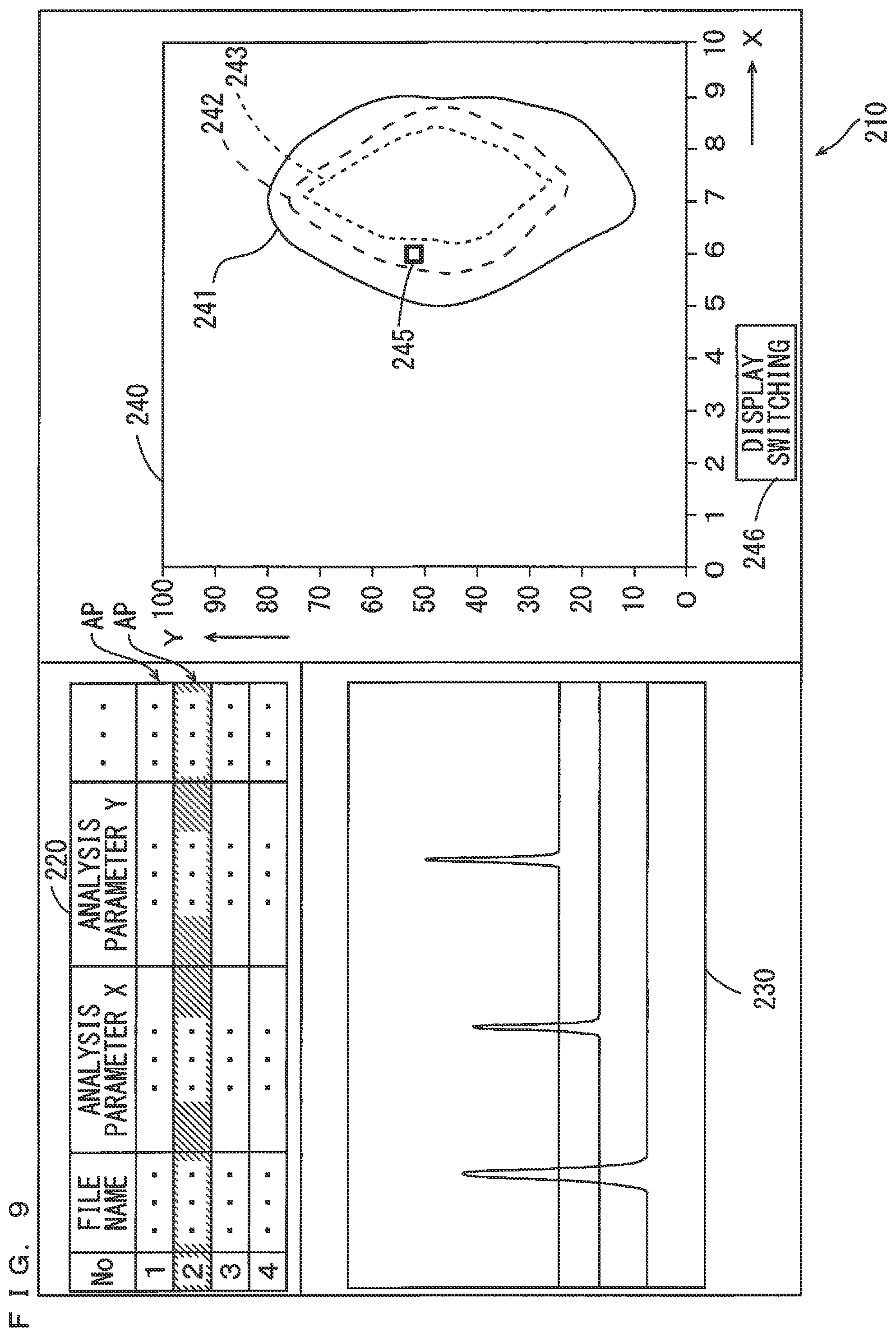 Patent US12339262 Figure 7 – Analysis assistance device, method, and program for searching for an analysis condition for use with a liquid chromatography system