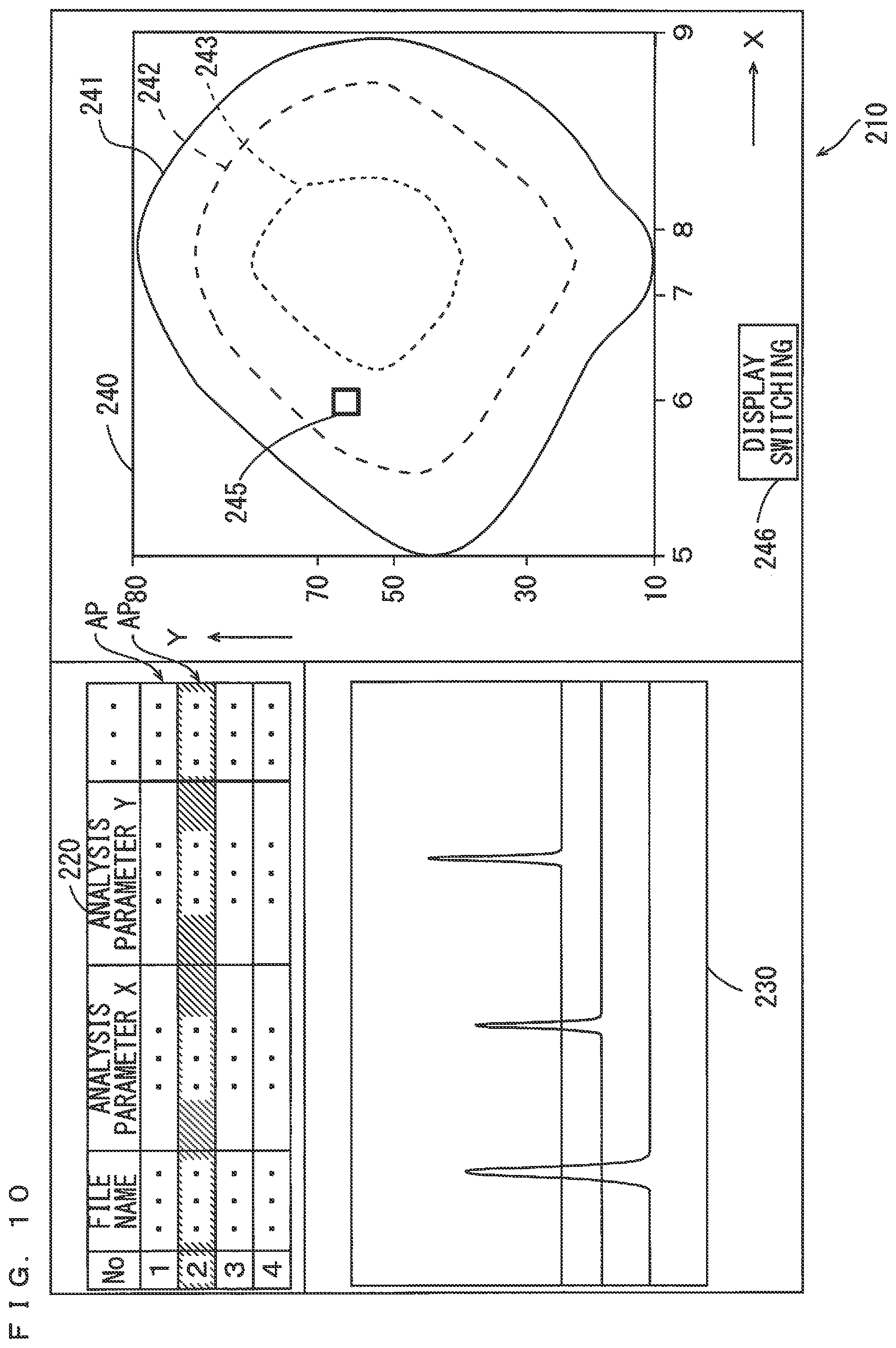 Patent US12339262 Figure 8 – Analysis assistance device, method, and program for searching for an analysis condition for use with a liquid chromatography system