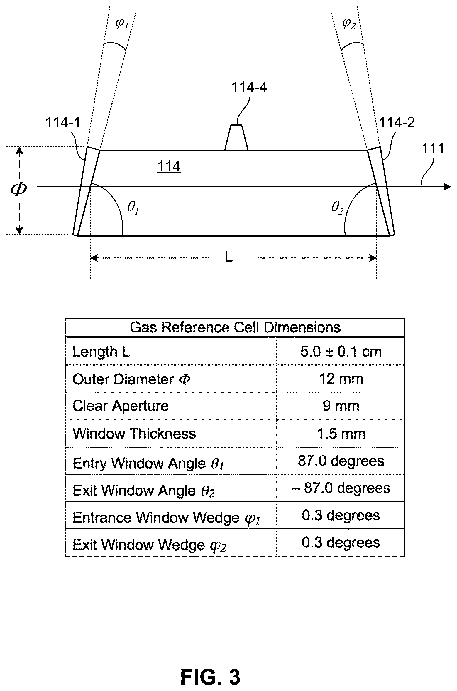 Patent US12339264 Figure 3 – Calibration for tuneable diode lidar gas detection